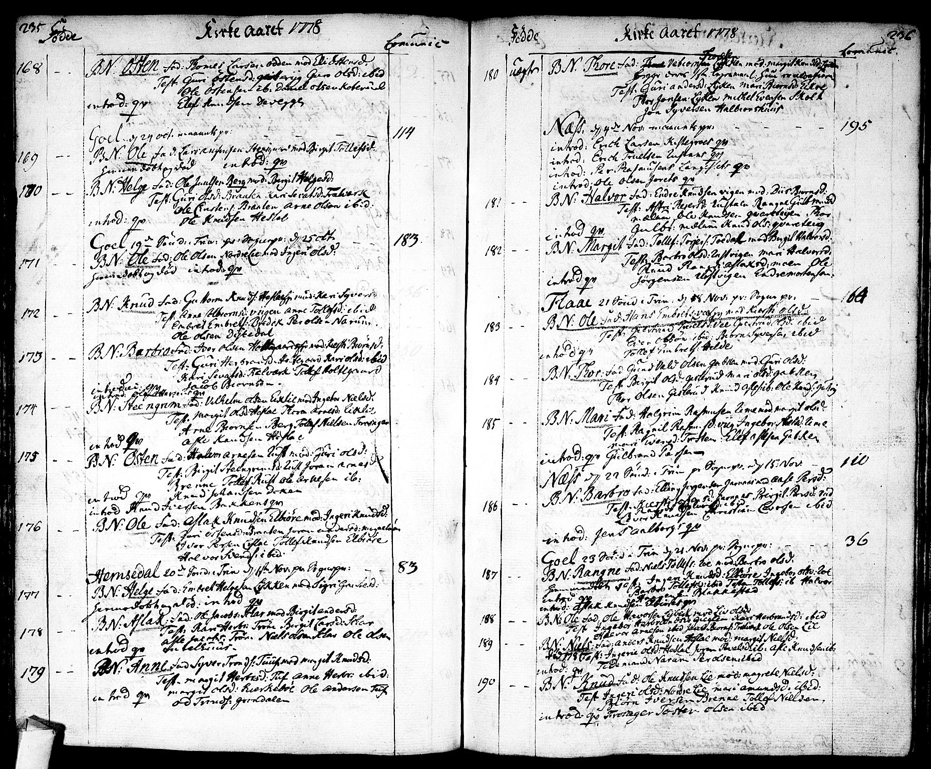 Nes kirkebøker, AV/SAKO-A-236/F/Fa/L0004: Parish register (official) no. 4, 1764-1786, p. 235-236