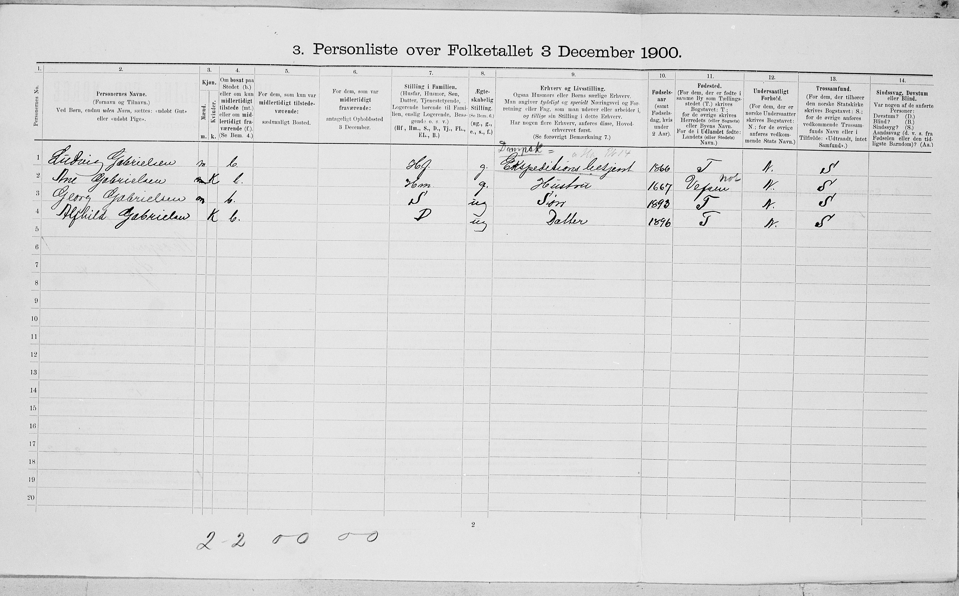 SAT, 1900 census for Mosjøen, 1900, p. 143