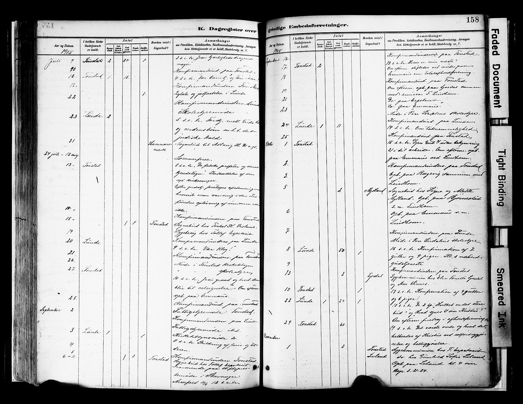 Sirdal sokneprestkontor, AV/SAK-1111-0036/F/Fa/Faa/L0001: Parish register (official) no. A 1, 1887-1910, p. 158