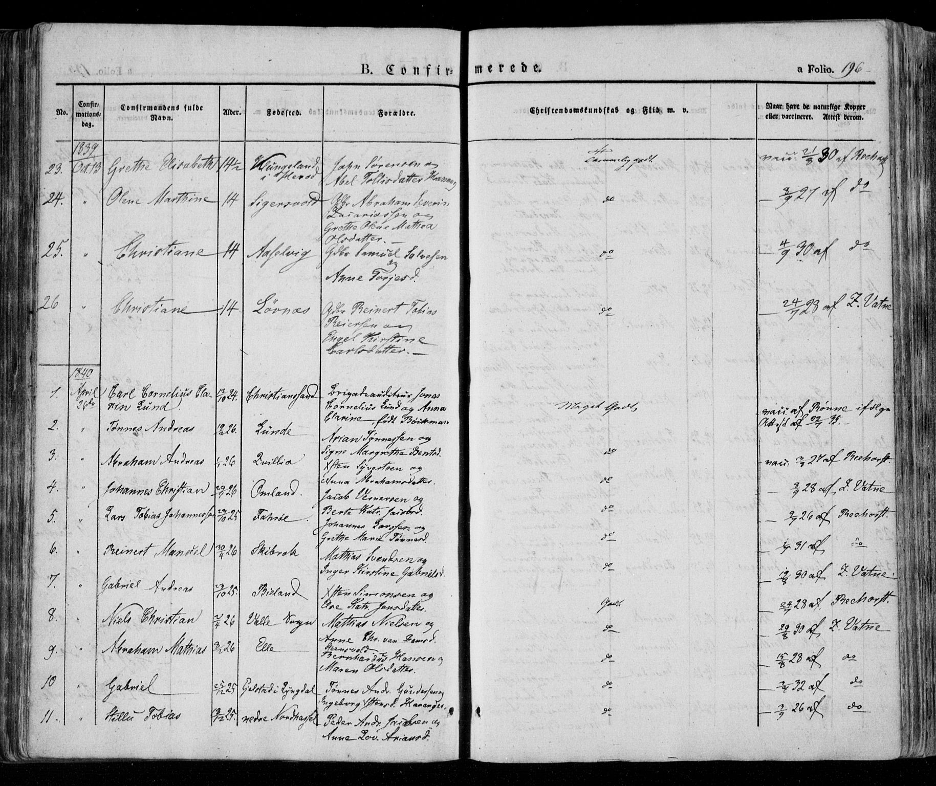 Lista sokneprestkontor, AV/SAK-1111-0027/F/Fa/L0009: Parish register (official) no. A 9, 1835-1846, p. 196