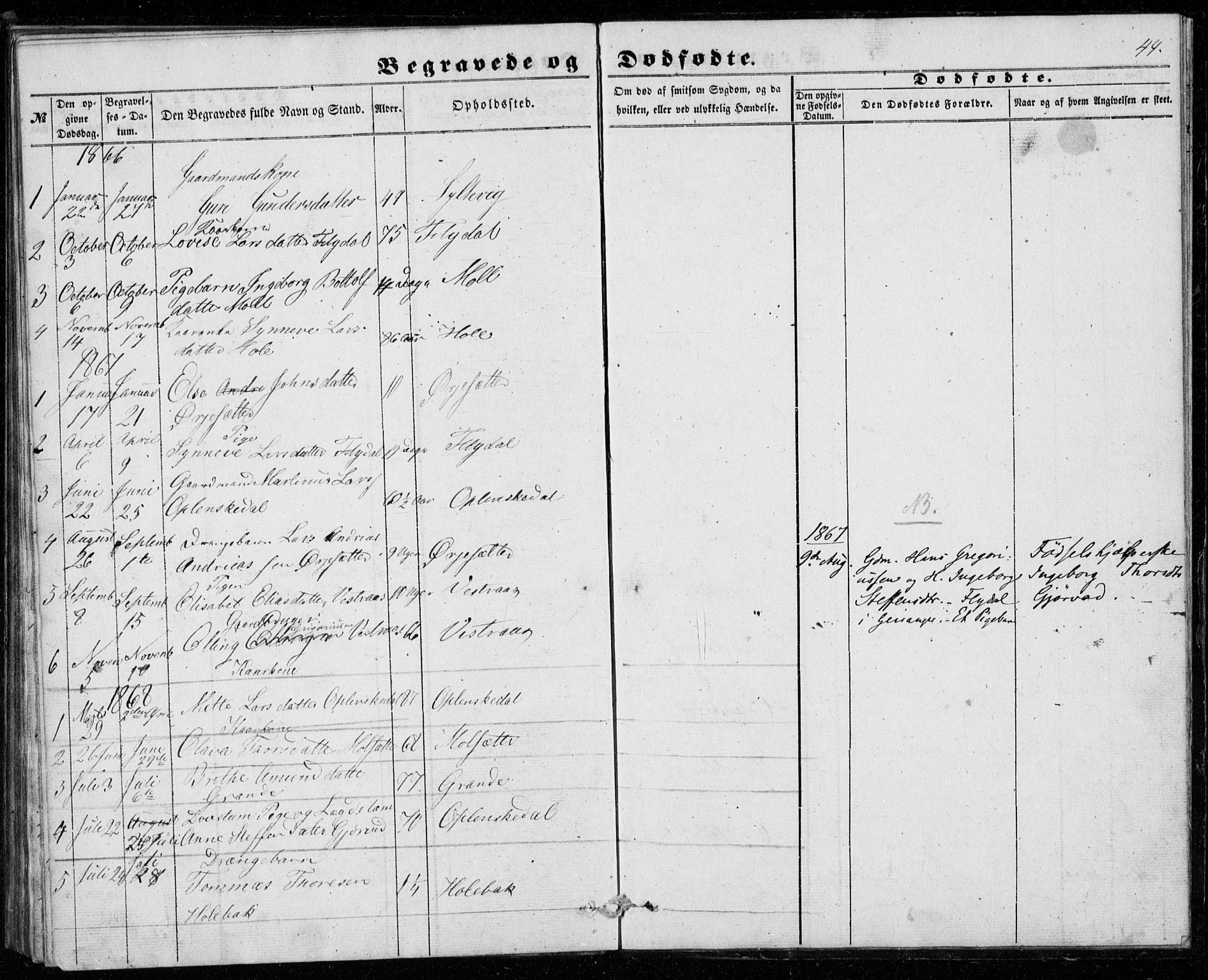 Ministerialprotokoller, klokkerbøker og fødselsregistre - Møre og Romsdal, SAT/A-1454/518/L0234: Parish register (copy) no. 518C01, 1854-1884, p. 44