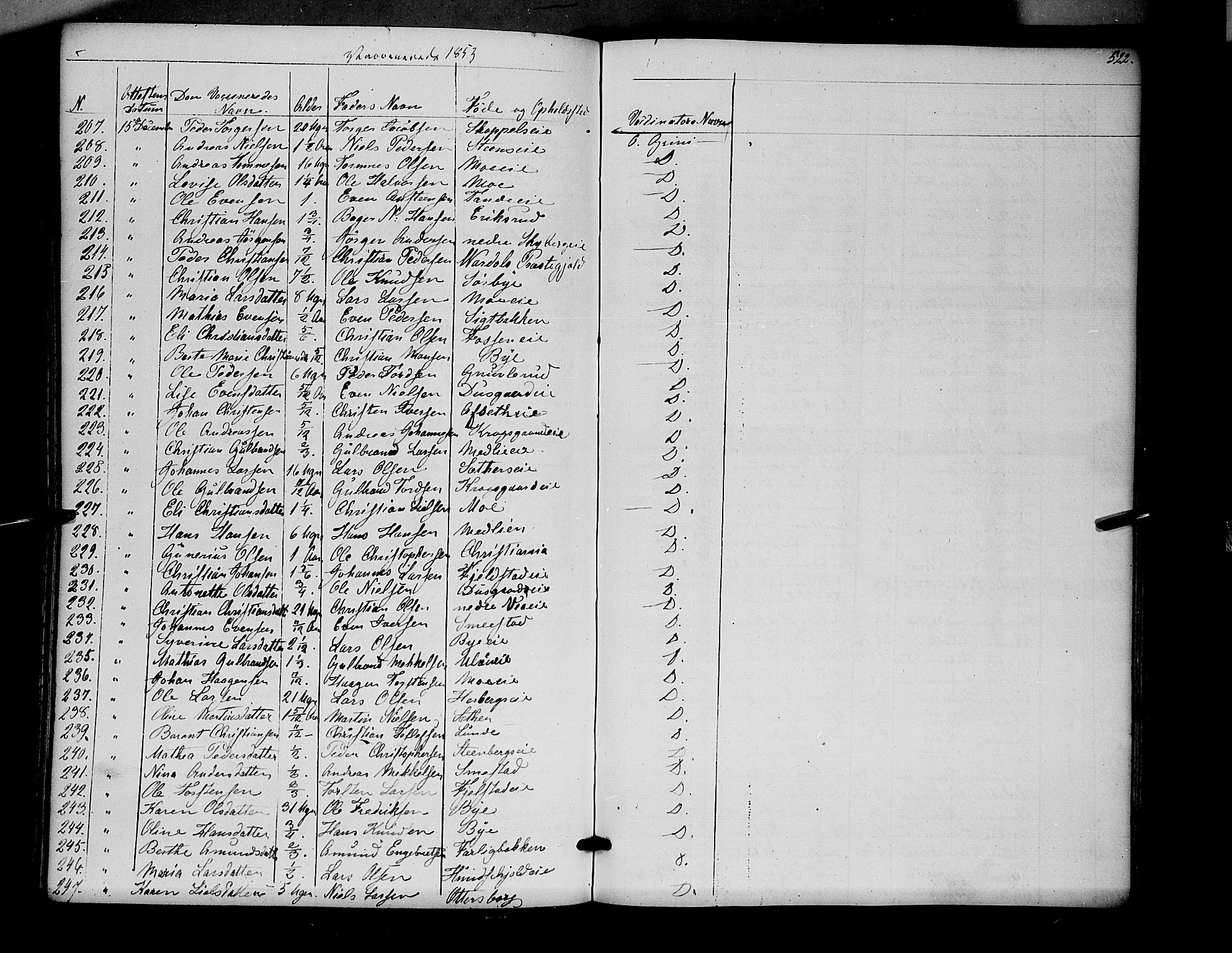 Ringsaker prestekontor, SAH/PREST-014/K/Ka/L0009: Parish register (official) no. 9, 1850-1860, p. 522