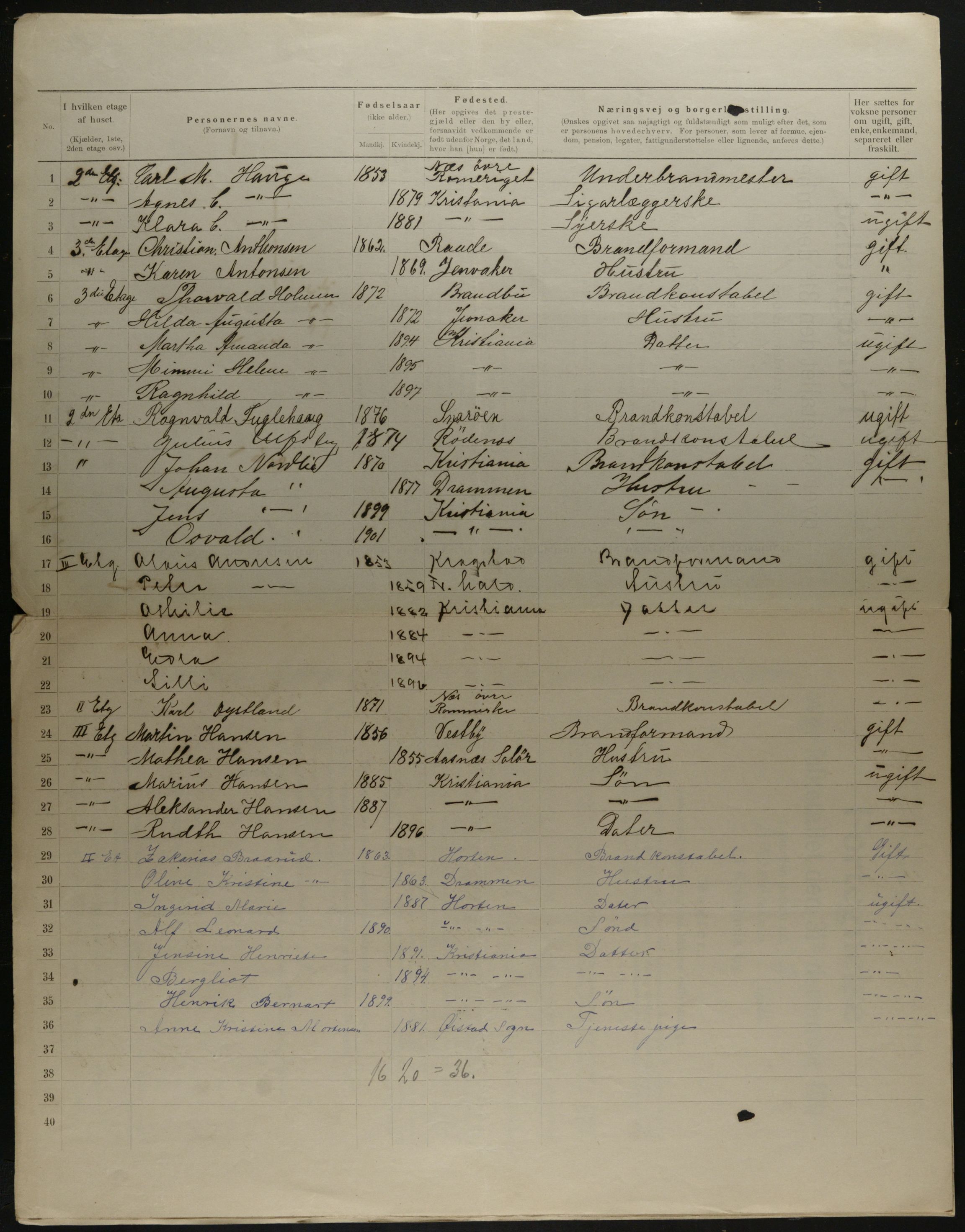 OBA, Municipal Census 1901 for Kristiania, 1901, p. 14843