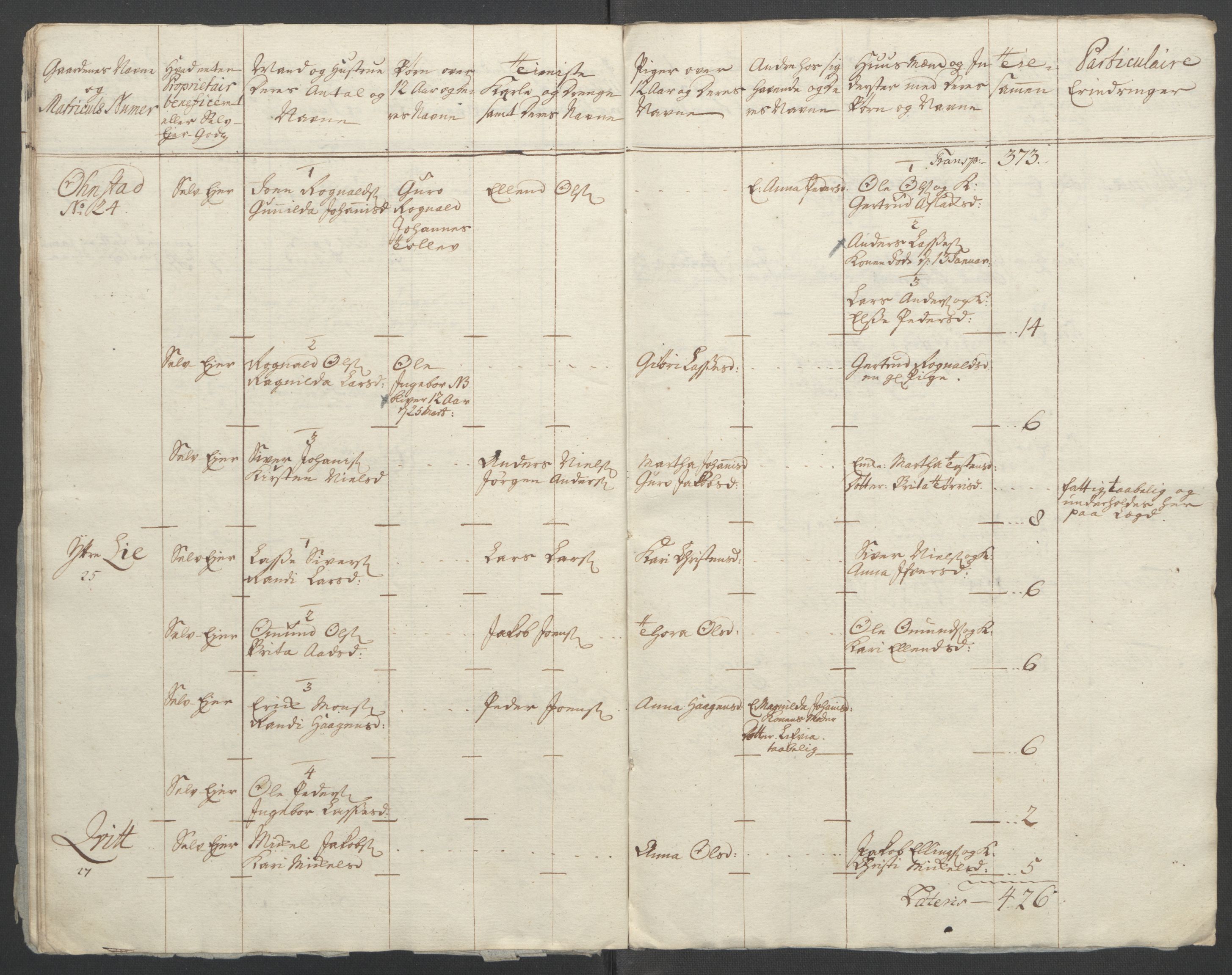 Rentekammeret inntil 1814, Reviderte regnskaper, Fogderegnskap, RA/EA-4092/R52/L3418: Ekstraskatten Sogn, 1762-1769, p. 166