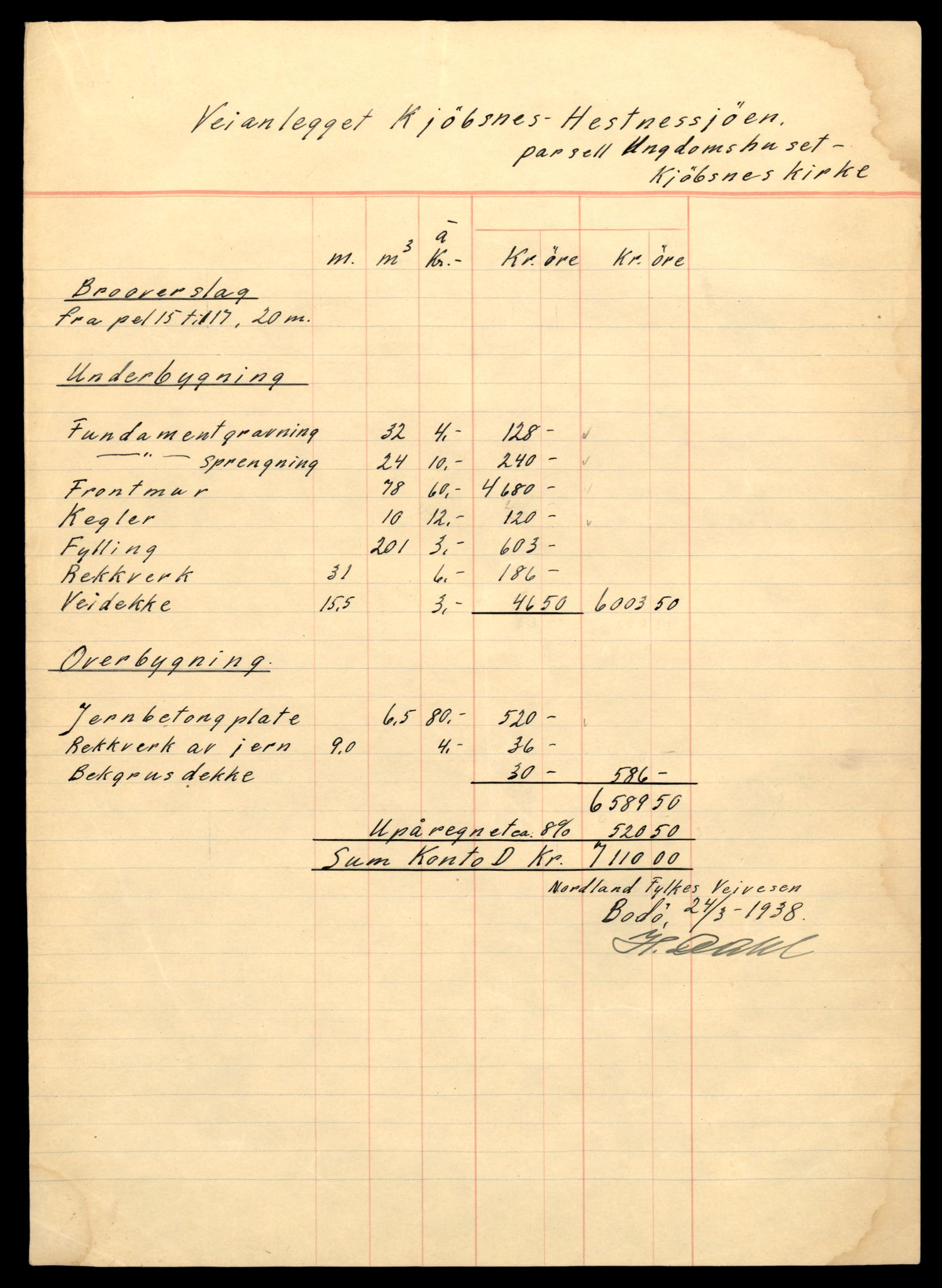 Nordland vegkontor, AV/SAT-A-4181/F/Fa/L0031: Tysfjord/Ballangen/Tjeldsund, 1882-1969, p. 1049