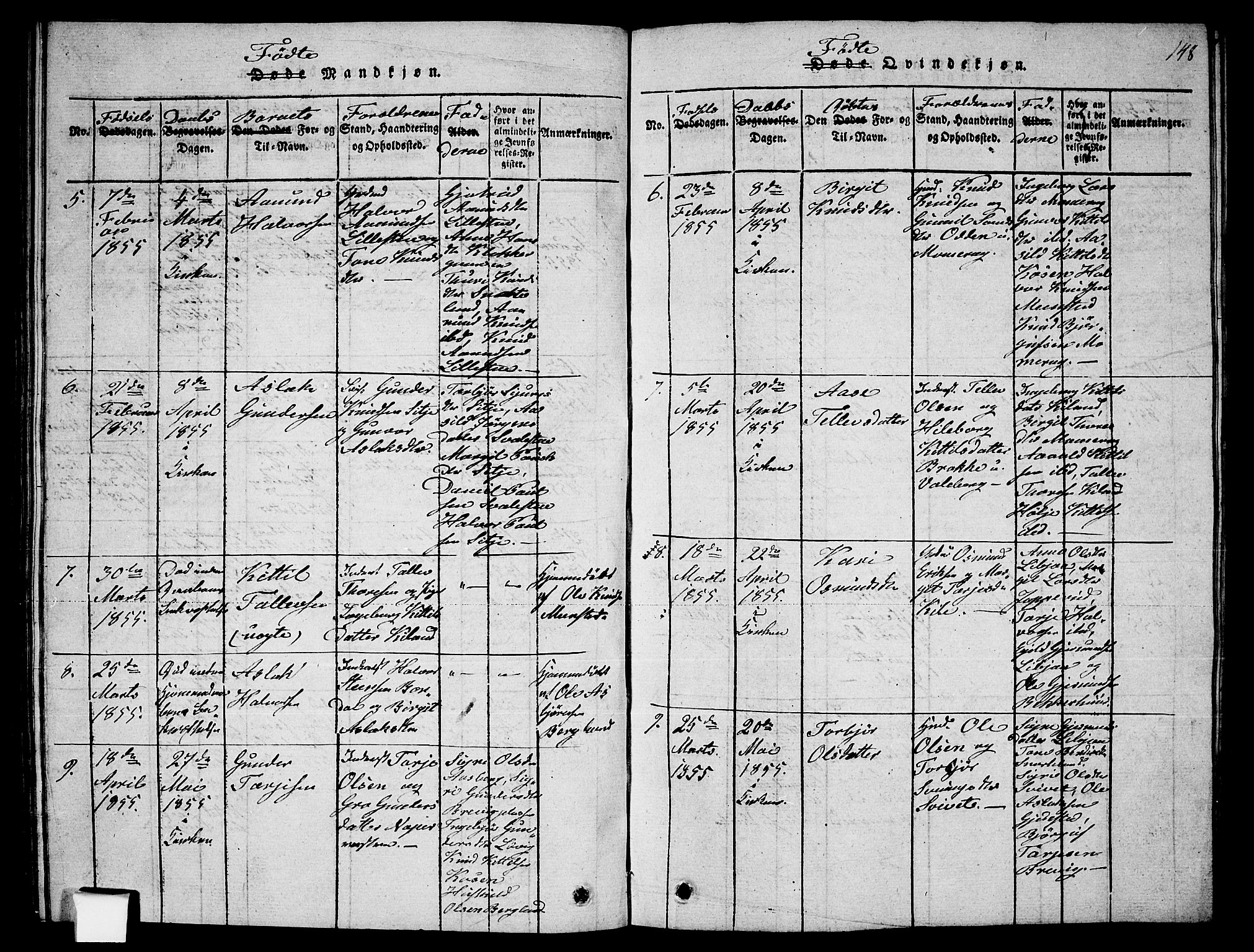 Fyresdal kirkebøker, SAKO/A-263/G/Ga/L0002: Parish register (copy) no. I 2, 1815-1857, p. 148