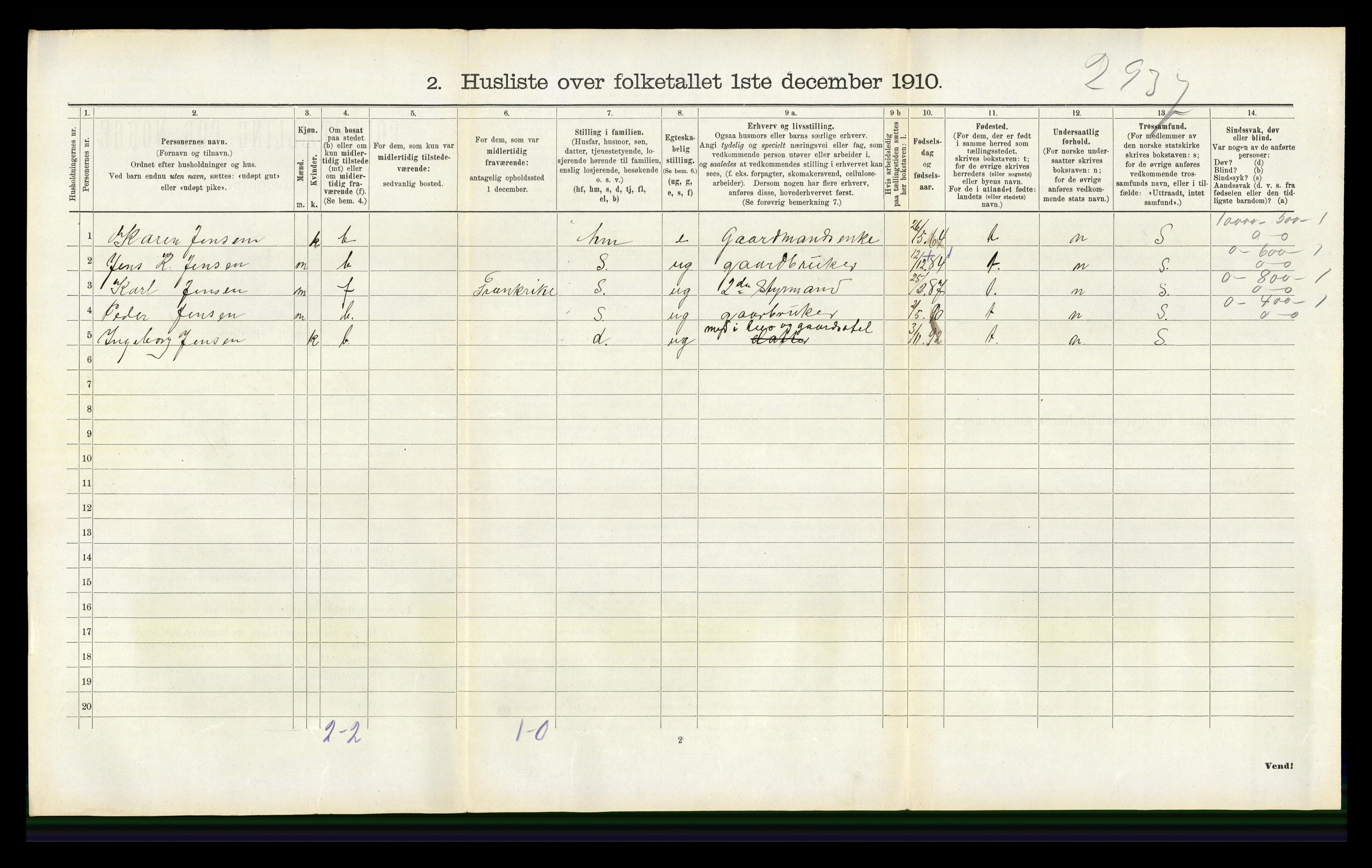 RA, 1910 census for Skåtøy, 1910, p. 1396