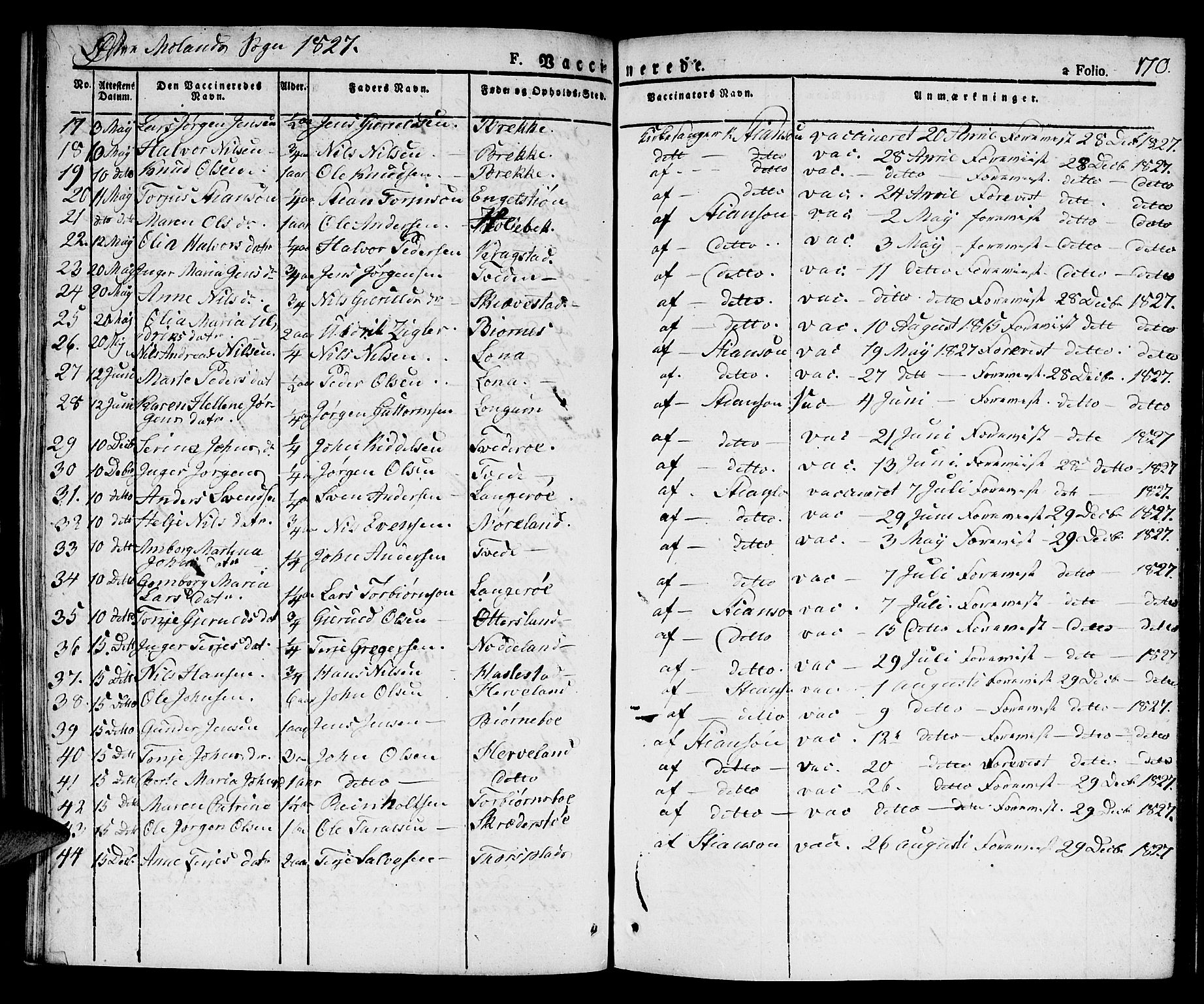 Austre Moland sokneprestkontor, SAK/1111-0001/F/Fa/Faa/L0005: Parish register (official) no. A 5, 1825-1837, p. 170