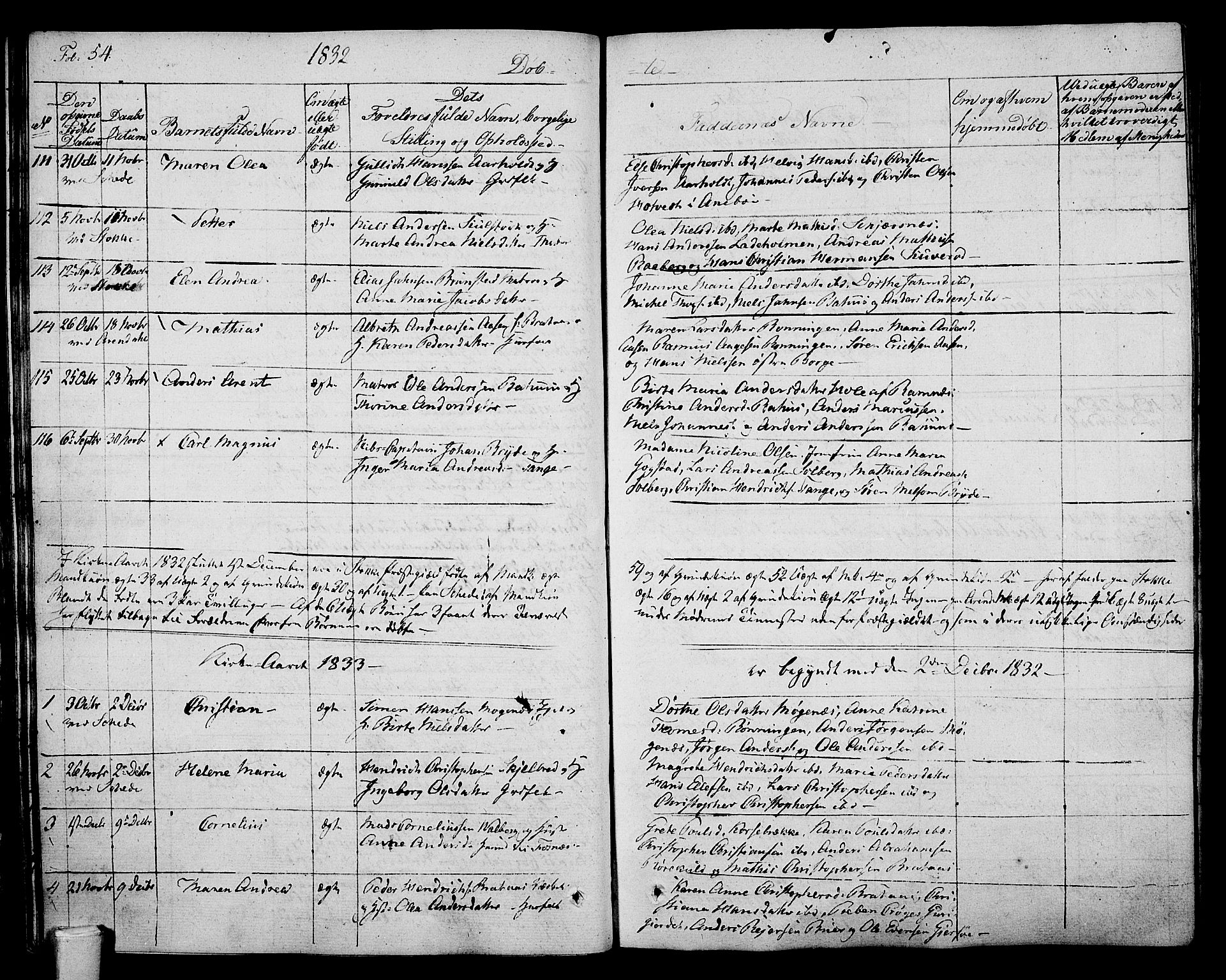 Stokke kirkebøker, SAKO/A-320/F/Fa/L0006: Parish register (official) no. I 6, 1826-1843, p. 54