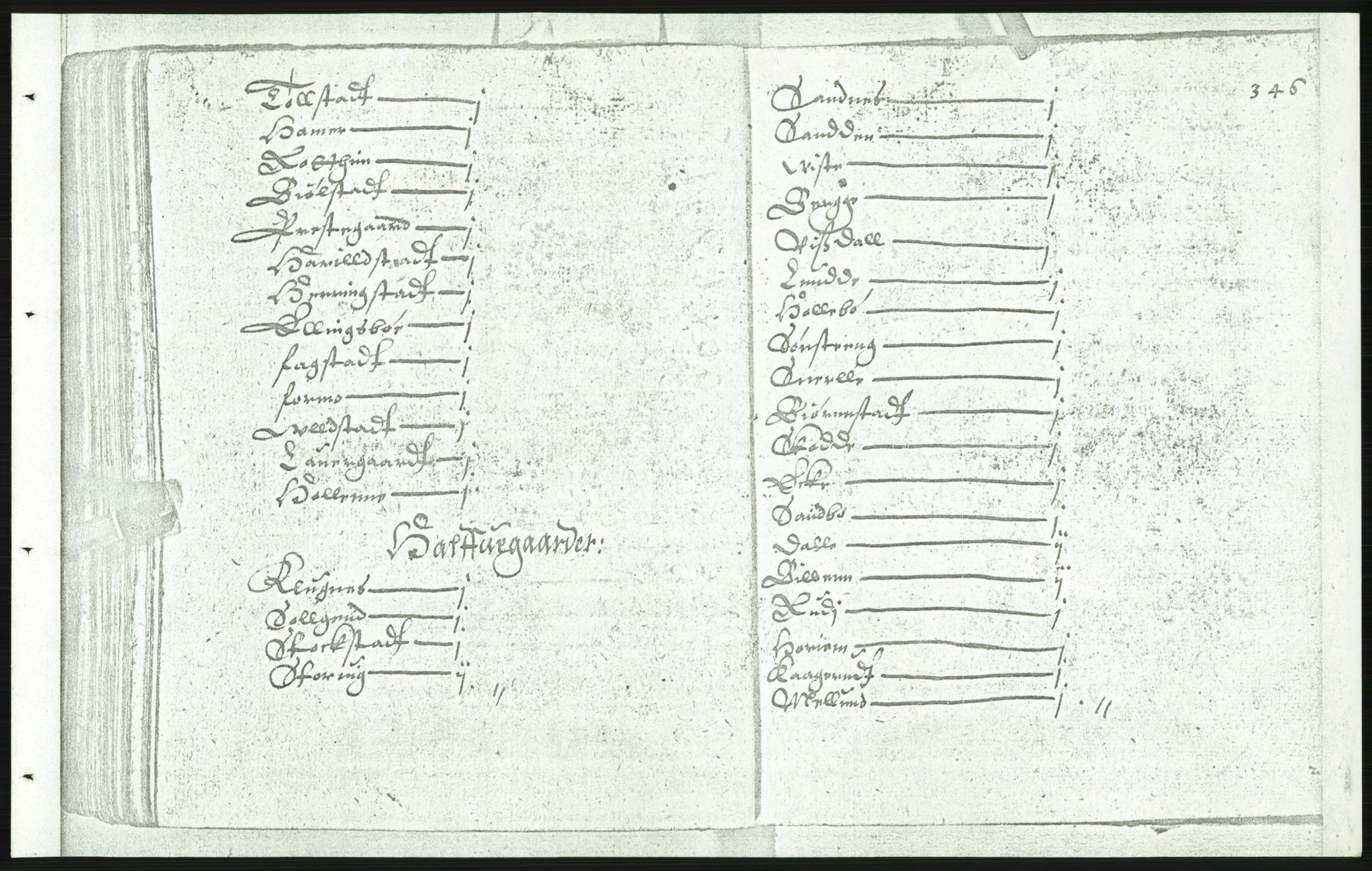 Manuskriptsamlingen, RA/EA-3667/F/L0175e: Kopi av Universitetsbiblioteket, manuskript kvarto nr. 503, Manntall på fulle og halve og ødegårder uti Oslo og Hamar stift anno 1602,V Gudbrandsdalen, Hedmark, Østerdalen, Hadeland, 1602, p. 345b-346a