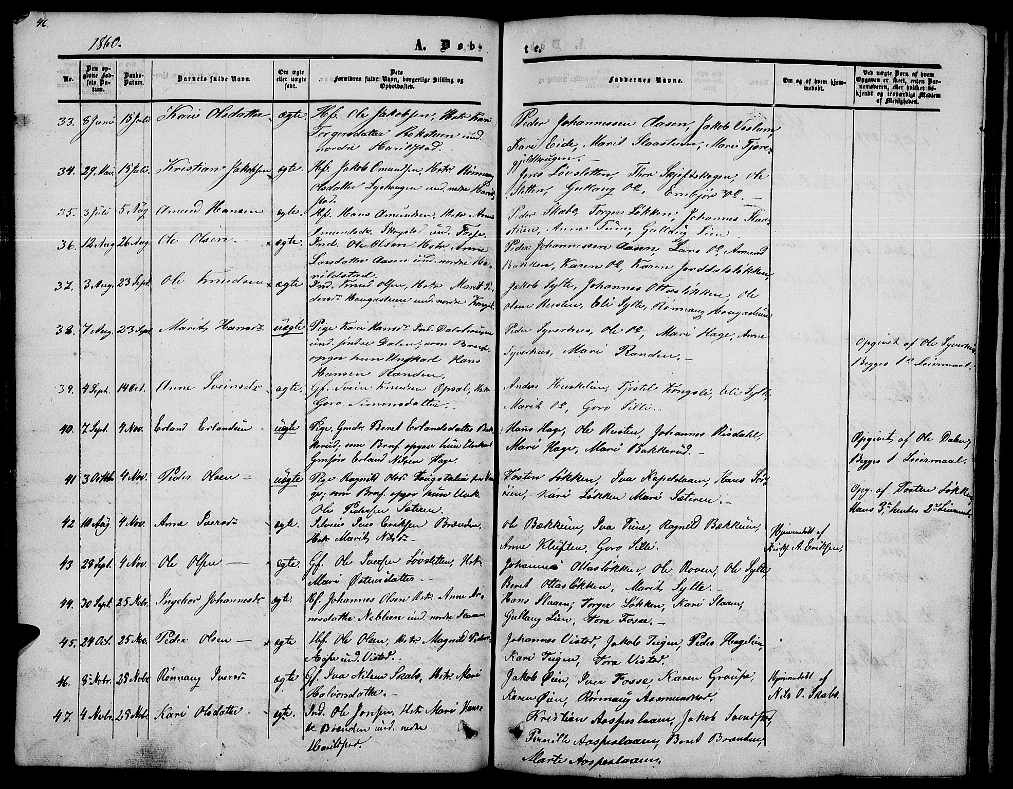 Nord-Fron prestekontor, SAH/PREST-080/H/Ha/Hab/L0002: Parish register (copy) no. 2, 1851-1883, p. 46