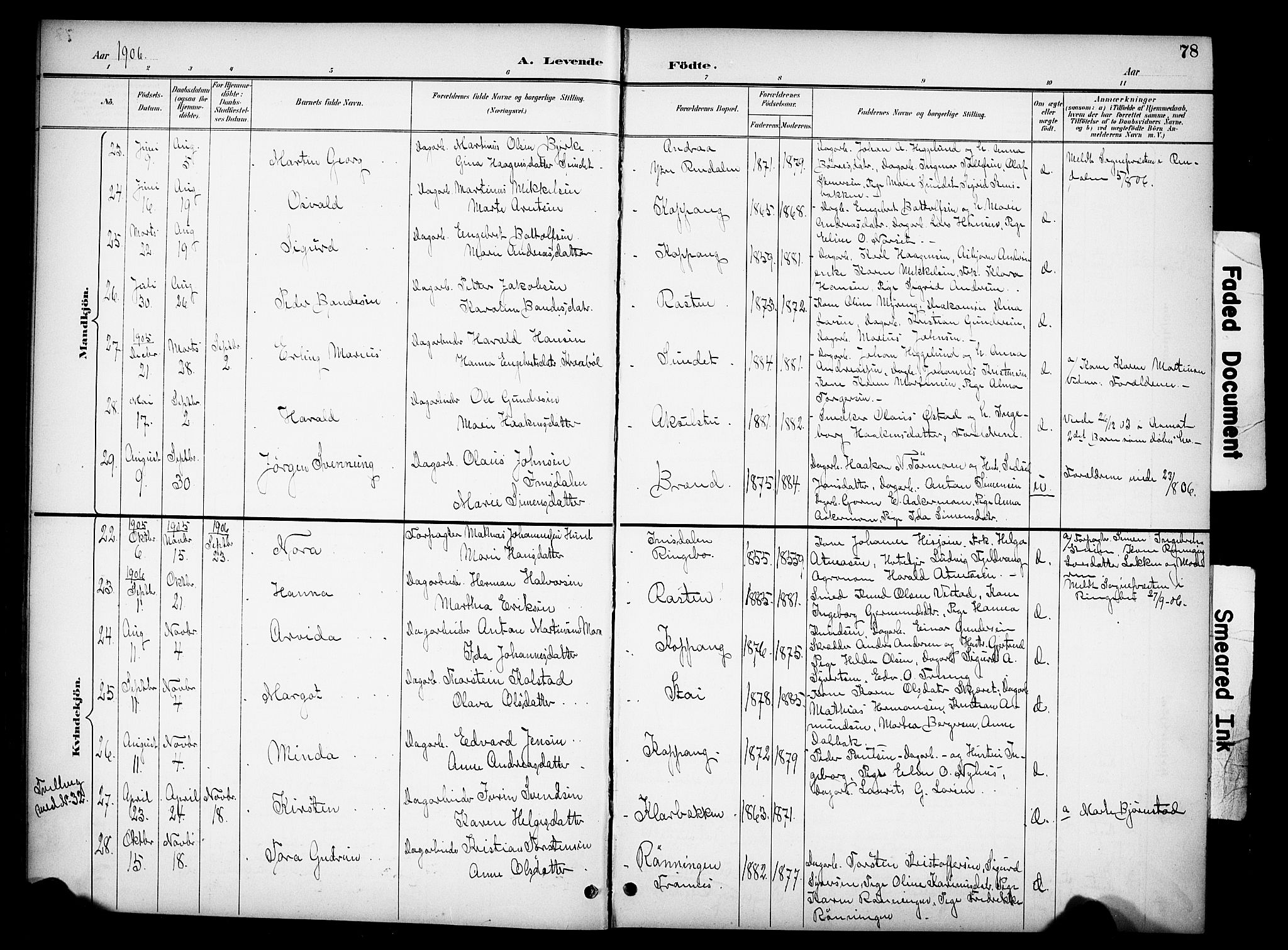 Stor-Elvdal prestekontor, AV/SAH-PREST-052/H/Ha/Hab/L0003: Parish register (copy) no. 3, 1895-1917, p. 78