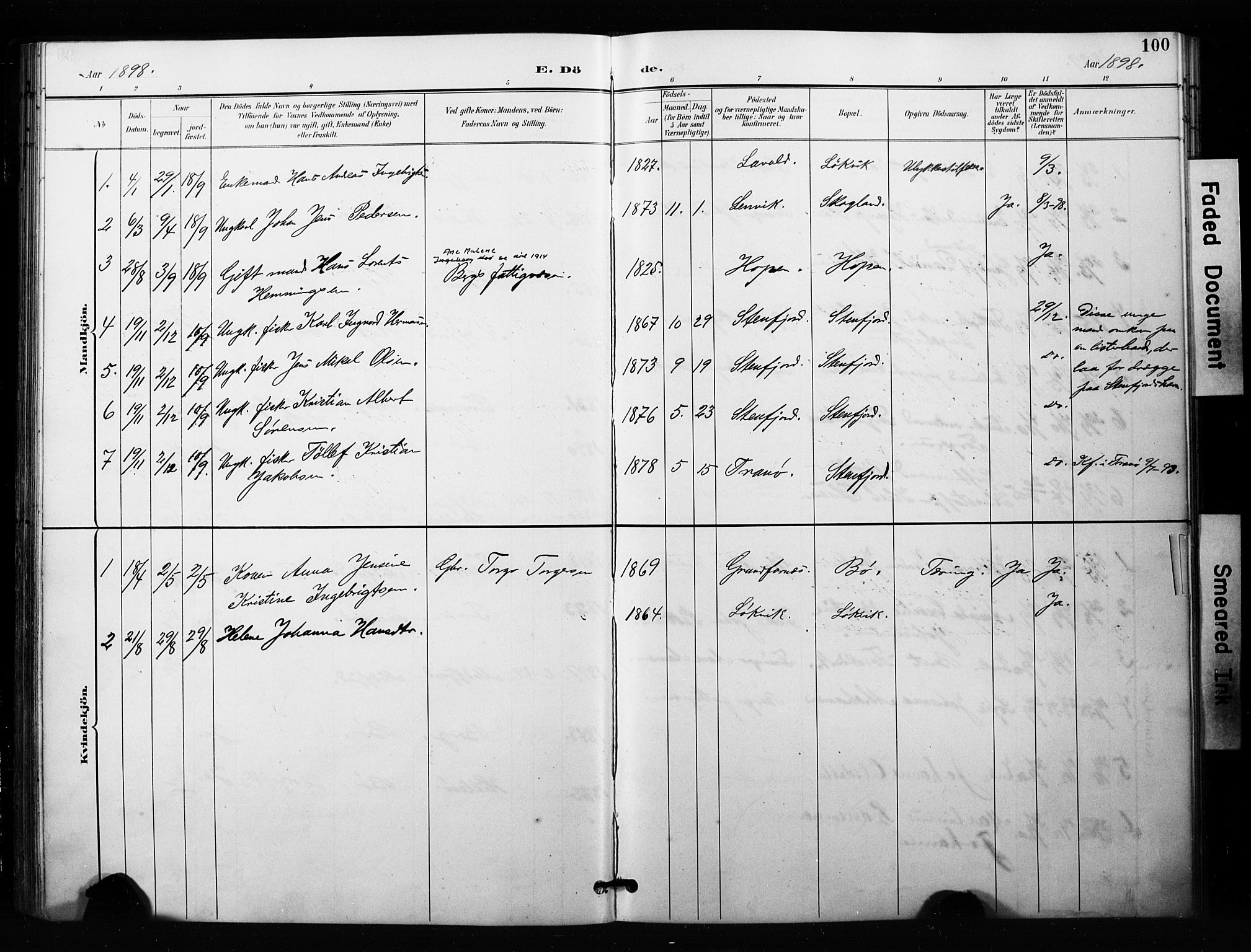 Berg sokneprestkontor, SATØ/S-1318/G/Ga/Gaa/L0005kirke: Parish register (official) no. 5, 1894-1905, p. 100