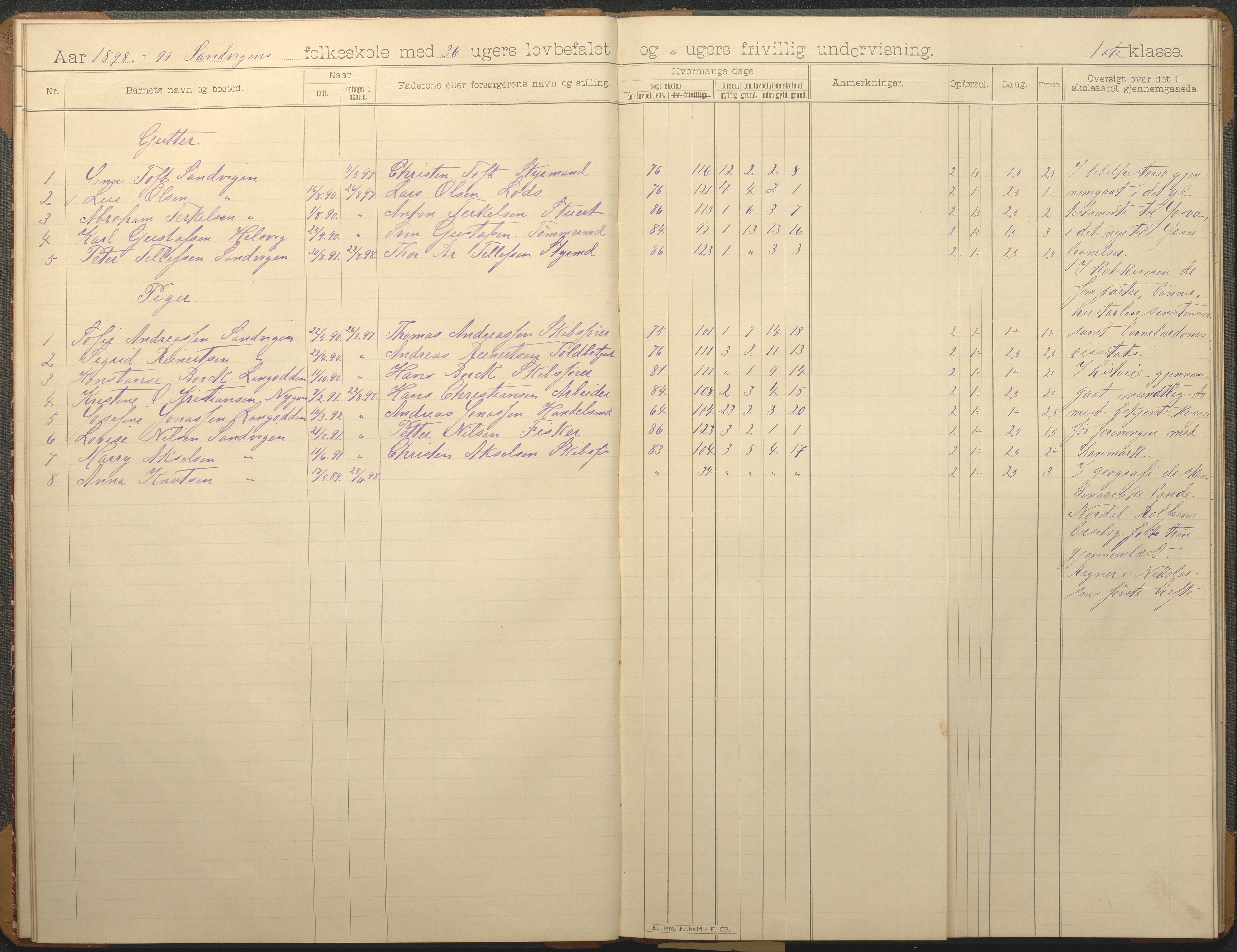 Hisøy kommune frem til 1991, AAKS/KA0922-PK/33/L0007: Skoleprotokoll, 1893-1925