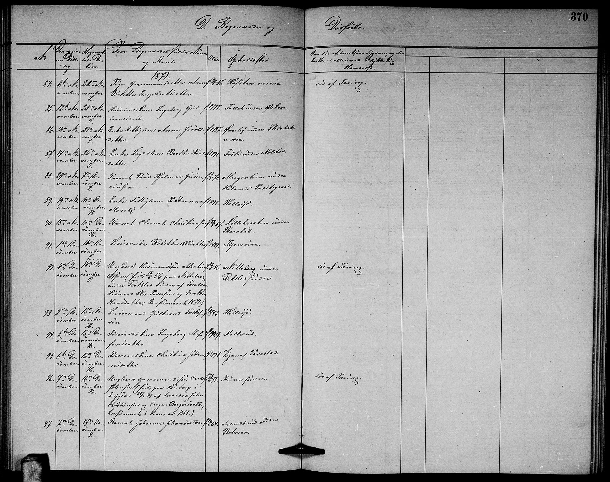 Høland prestekontor Kirkebøker, AV/SAO-A-10346a/G/Ga/L0006: Parish register (copy) no. I 6, 1869-1879, p. 370