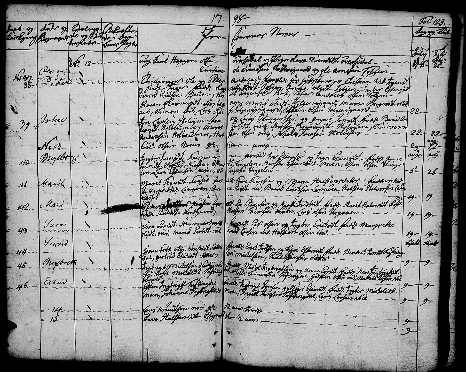 Tolga prestekontor, SAH/PREST-062/K/L0003: Parish register (official) no. 3, 1786-1814, p. 123