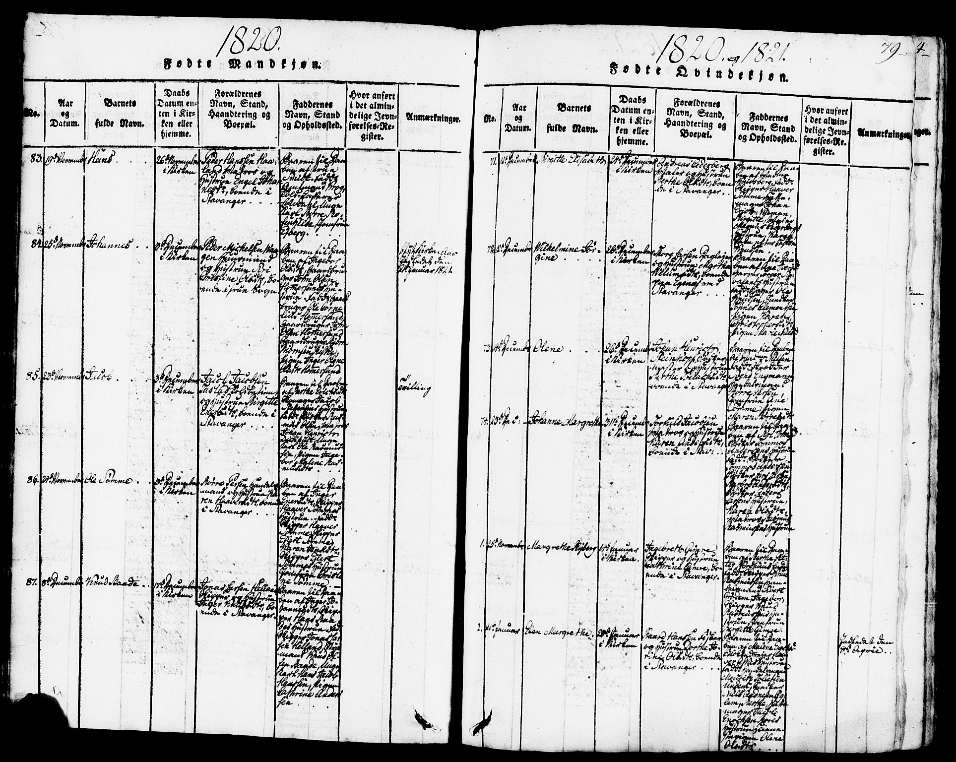 Domkirken sokneprestkontor, SAST/A-101812/001/30/30BB/L0008: Parish register (copy) no. B 8, 1816-1821, p. 79