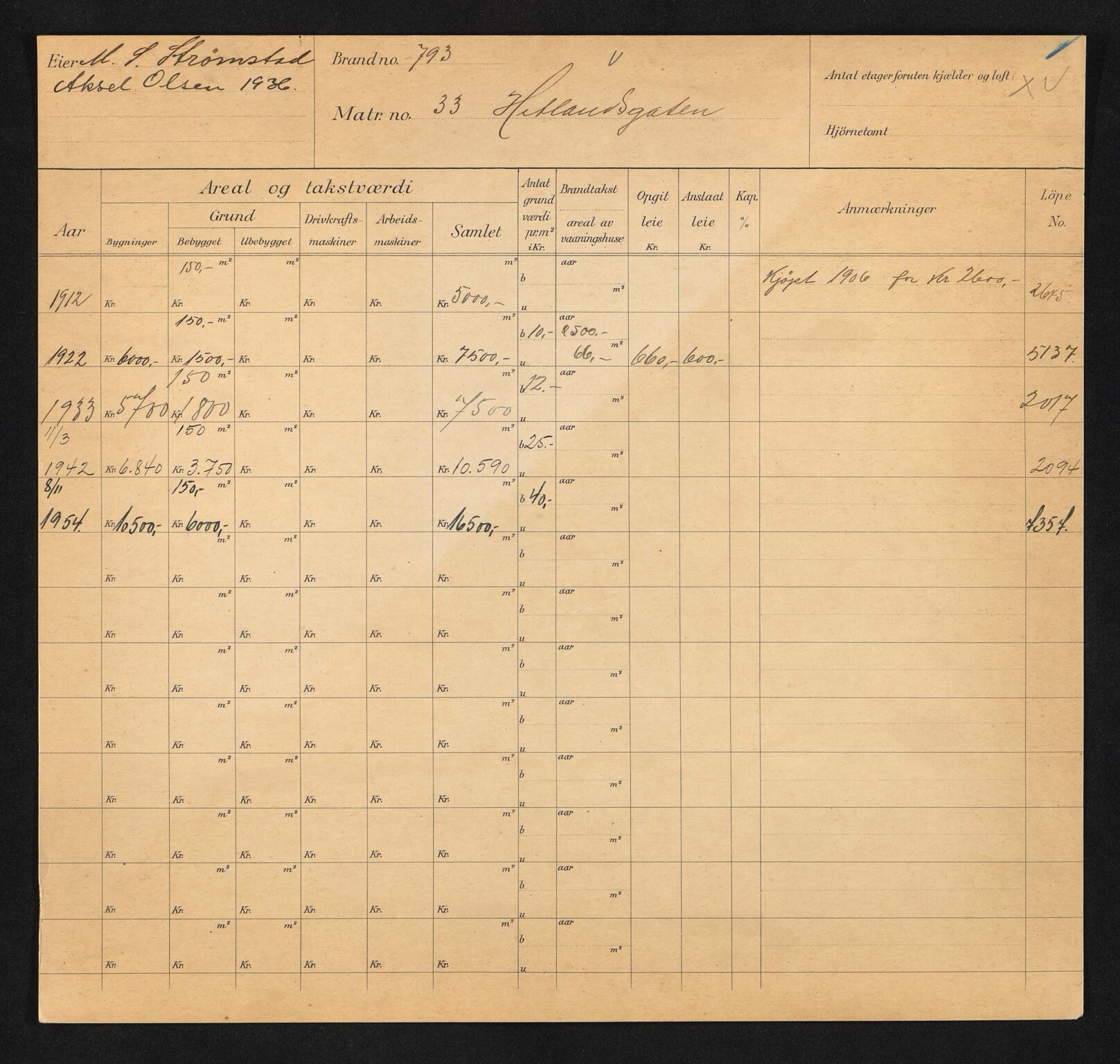 Stavanger kommune. Skattetakstvesenet, BYST/A-0440/F/Fa/Faa/L0017/0009: Skattetakstkort / Hetlandsgata 33 - 53