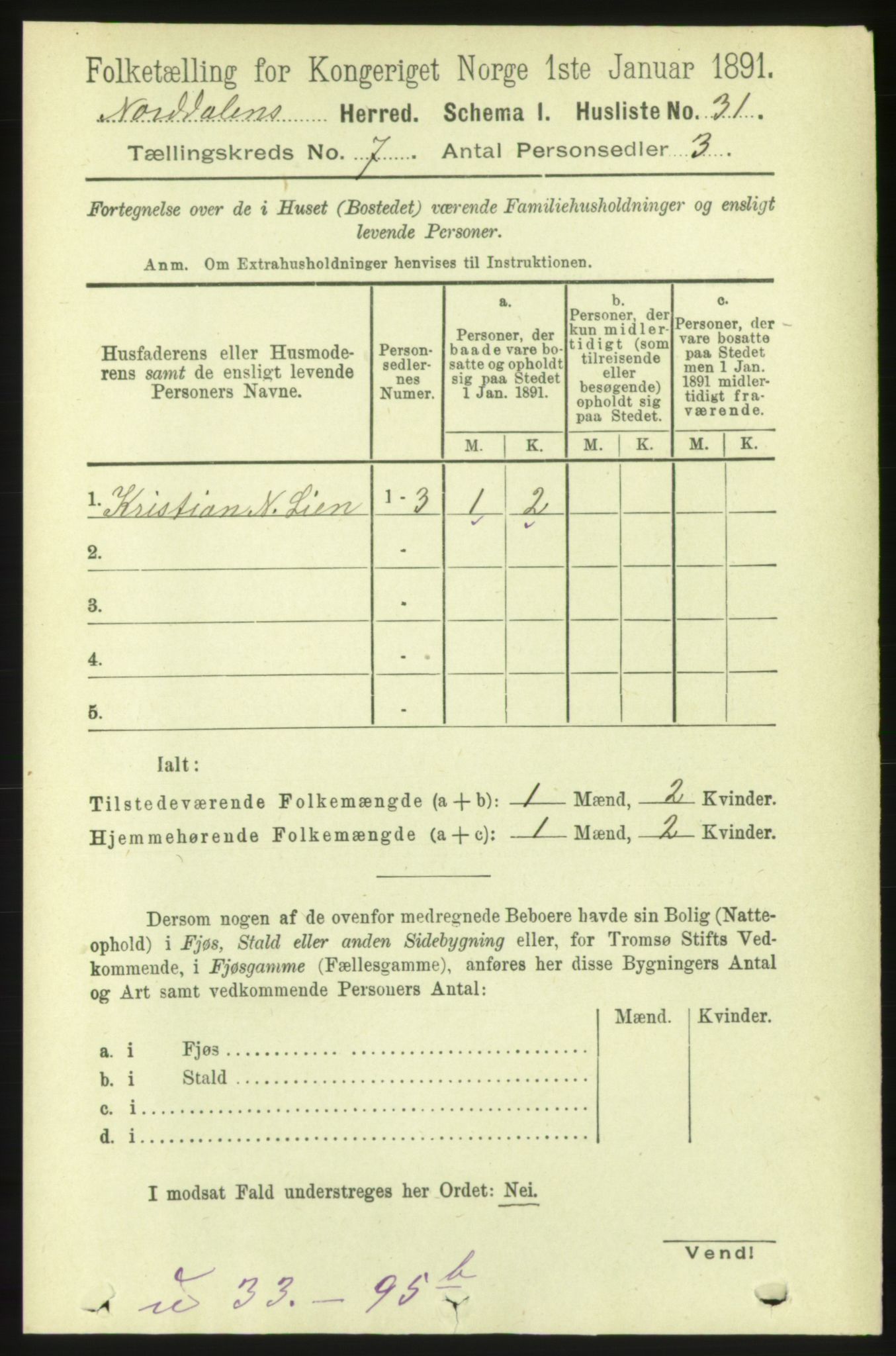 RA, 1891 census for 1524 Norddal, 1891, p. 1305