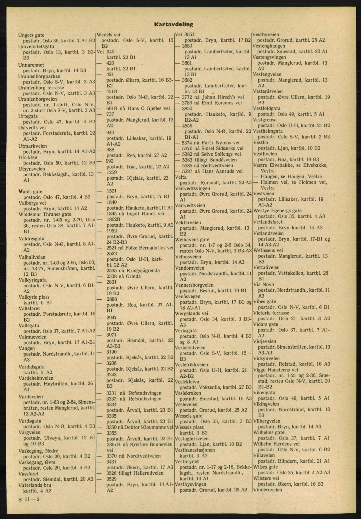 Kristiania/Oslo adressebok, PUBL/-, 1961-1962