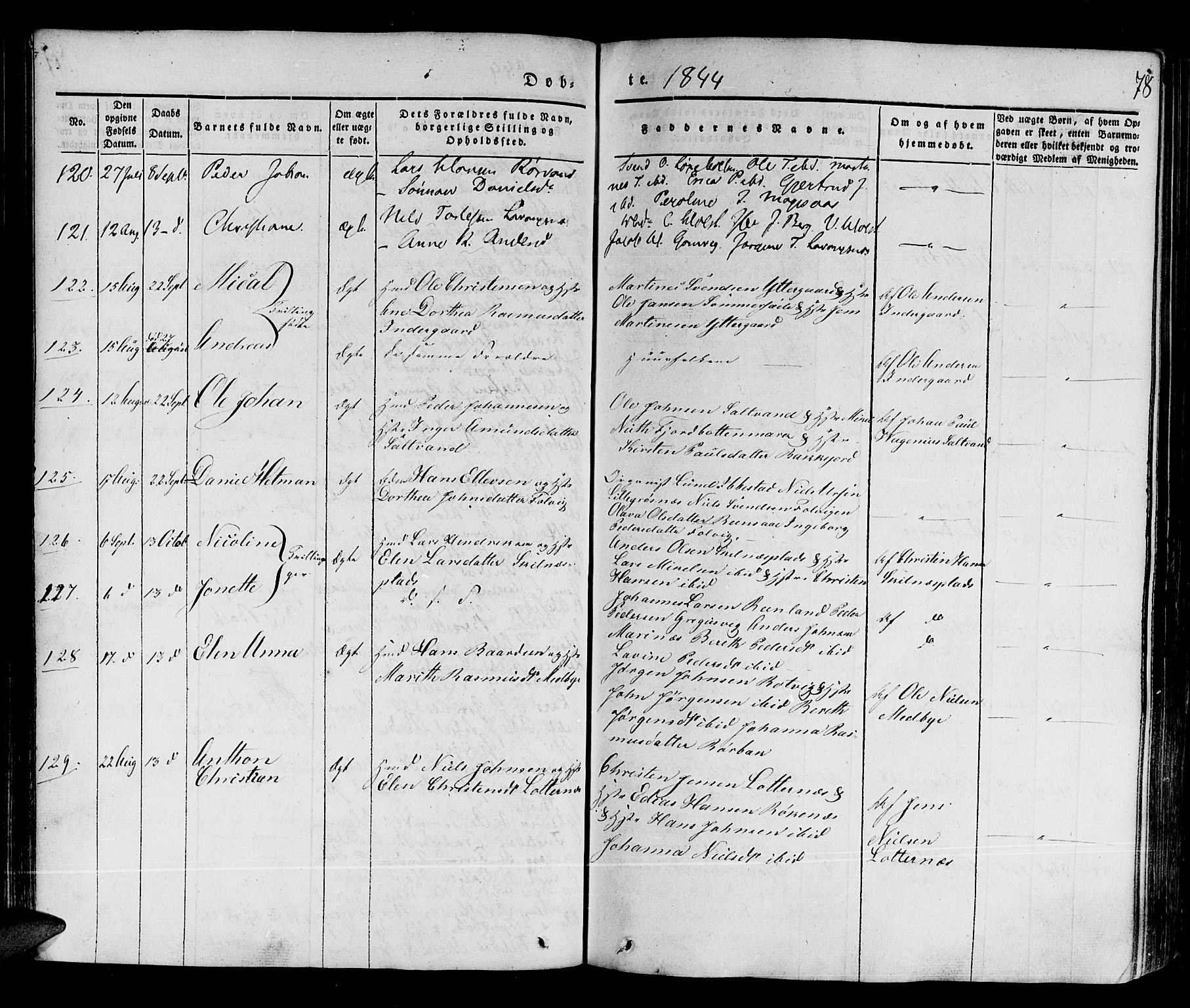 Ibestad sokneprestembete, SATØ/S-0077/H/Ha/Haa/L0006kirke: Parish register (official) no. 6, 1837-1850, p. 78