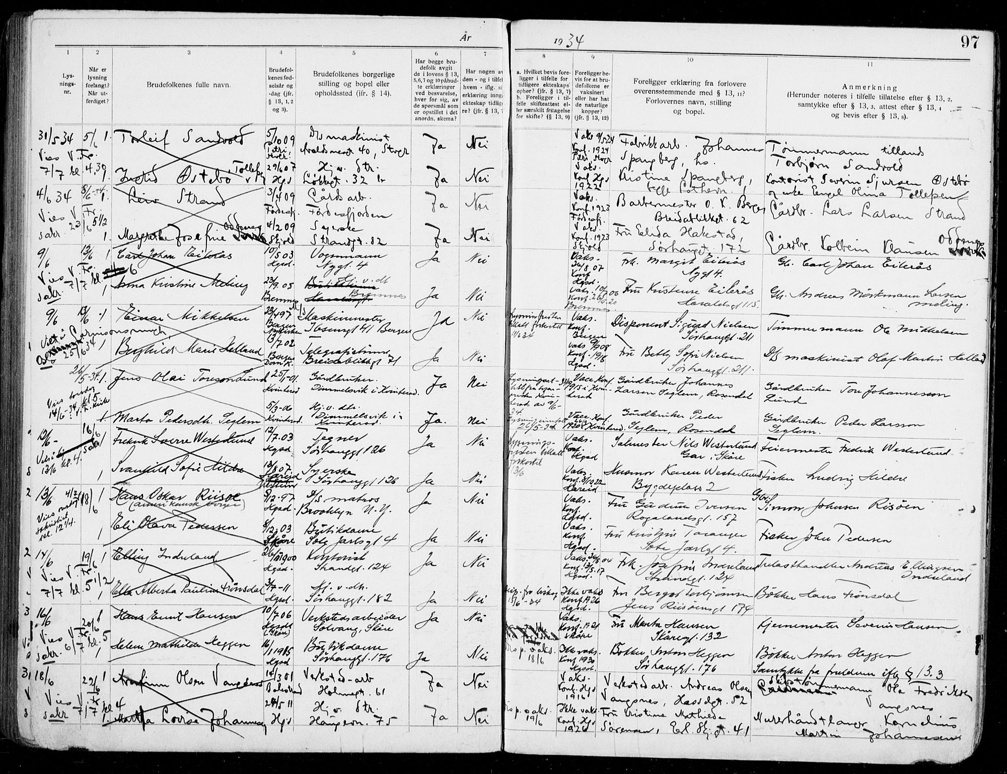 Haugesund sokneprestkontor, AV/SAST-A -101863/I/Ie/L0007: Banns register no. VIII 7, 1928-1934, p. 97