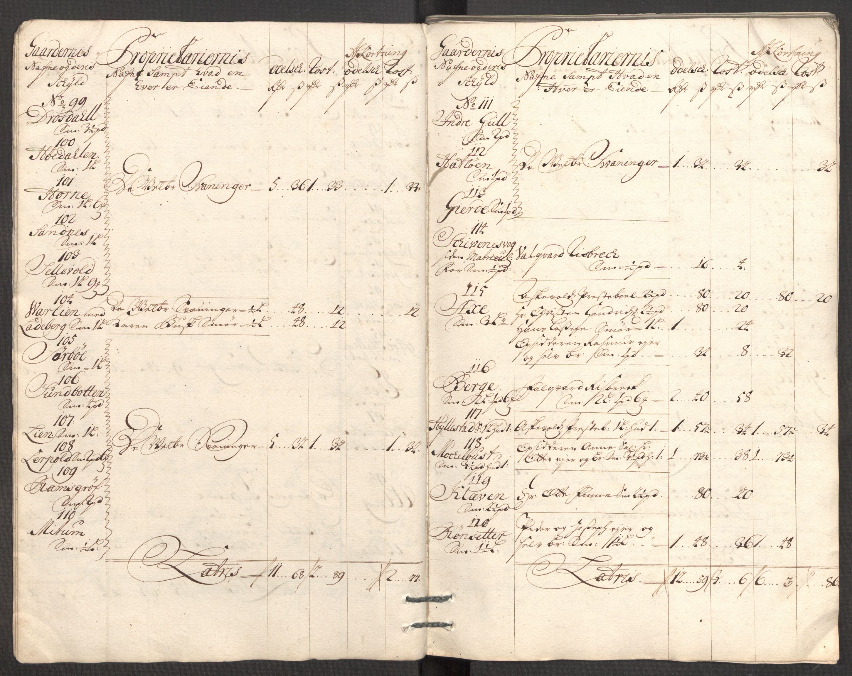 Rentekammeret inntil 1814, Reviderte regnskaper, Fogderegnskap, AV/RA-EA-4092/R53/L3433: Fogderegnskap Sunn- og Nordfjord, 1710-1711, p. 47