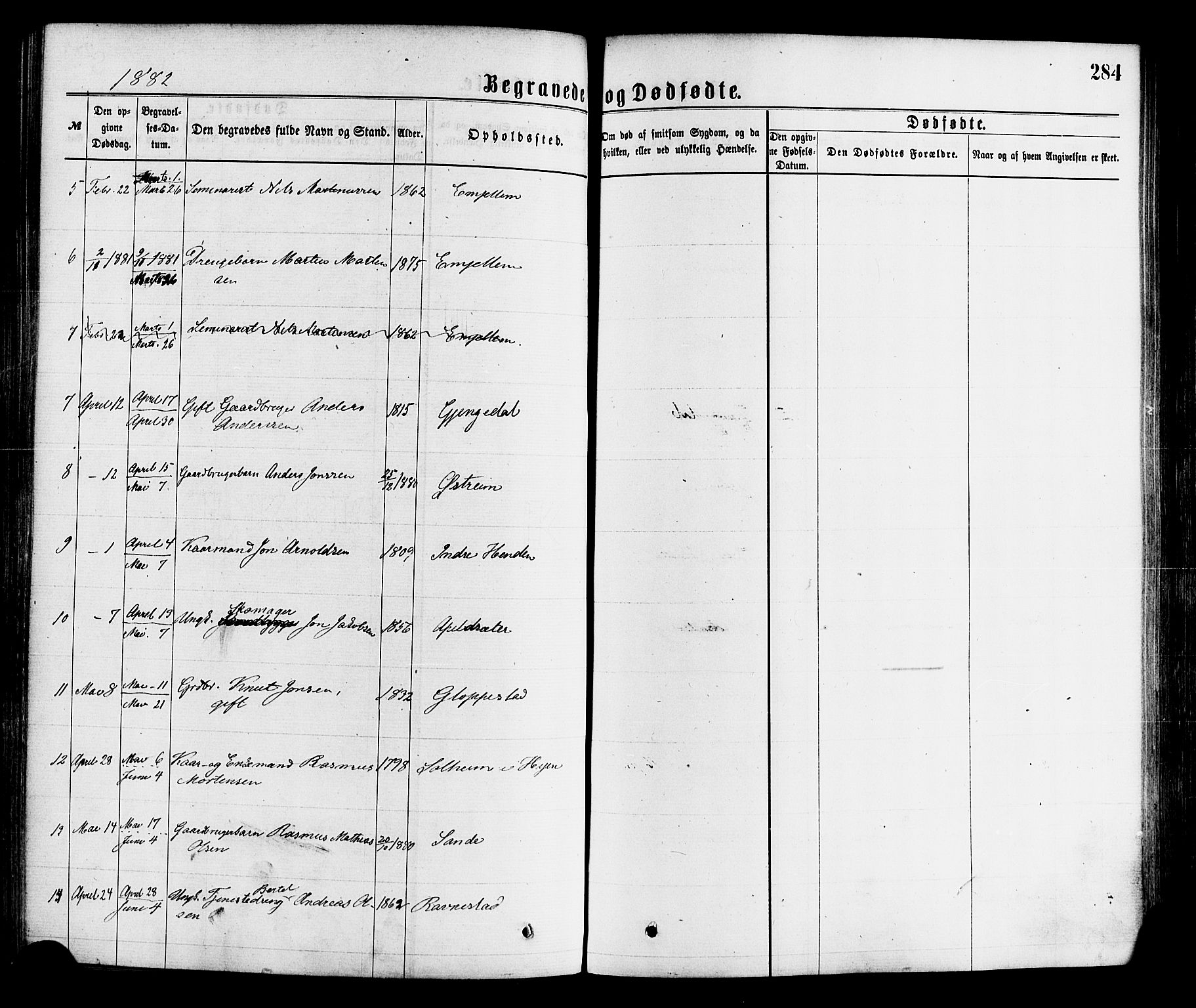 Gloppen sokneprestembete, SAB/A-80101/H/Haa/Haaa/L0010: Parish register (official) no. A 10, 1871-1884, p. 284