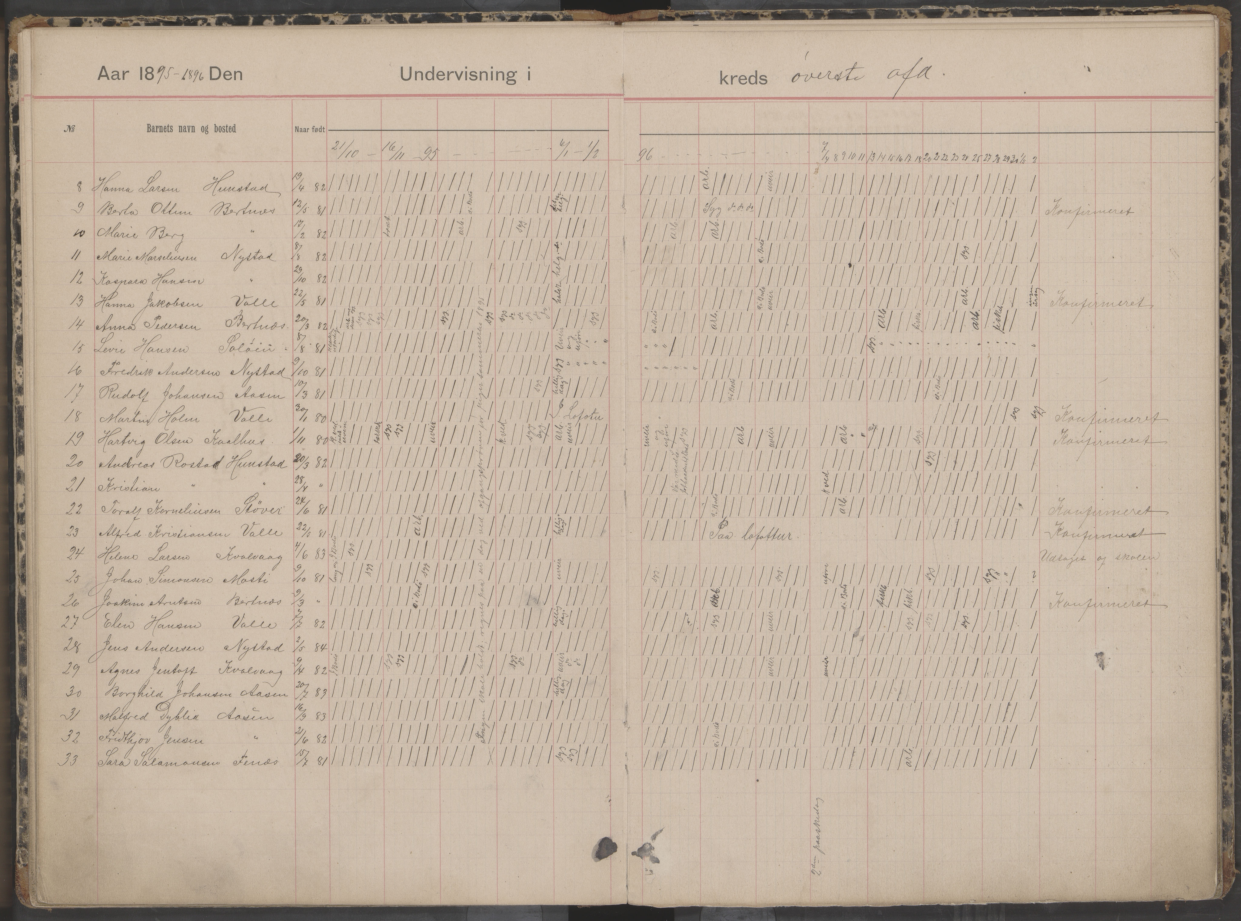 Bodin kommune. Støver skolekrets, AIN/K-18431.510.07/F/Fa/L0001: Dagbok for skolehold og skolesøkning, 1892-1905