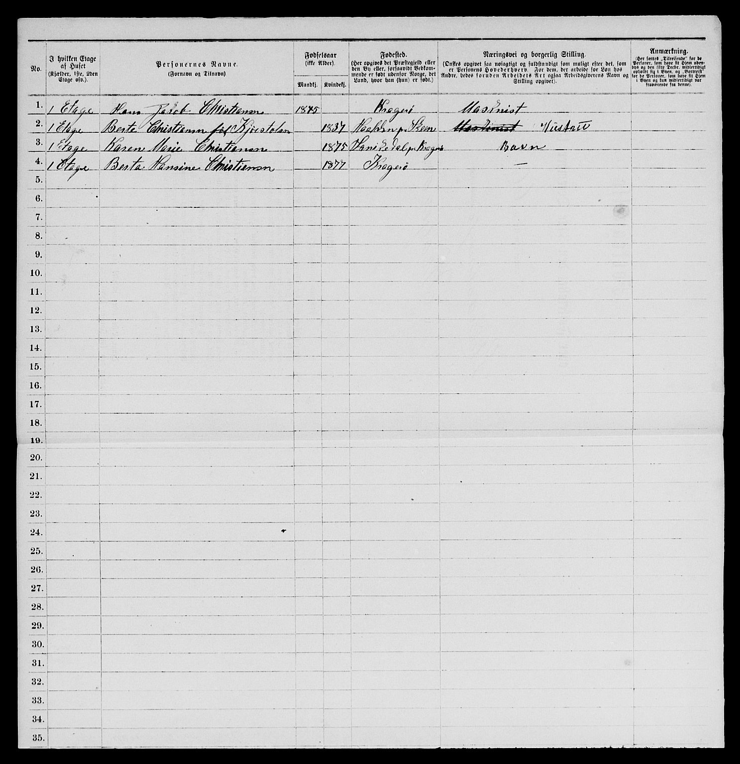 SAKO, 1885 census for 0801 Kragerø, 1885, p. 126