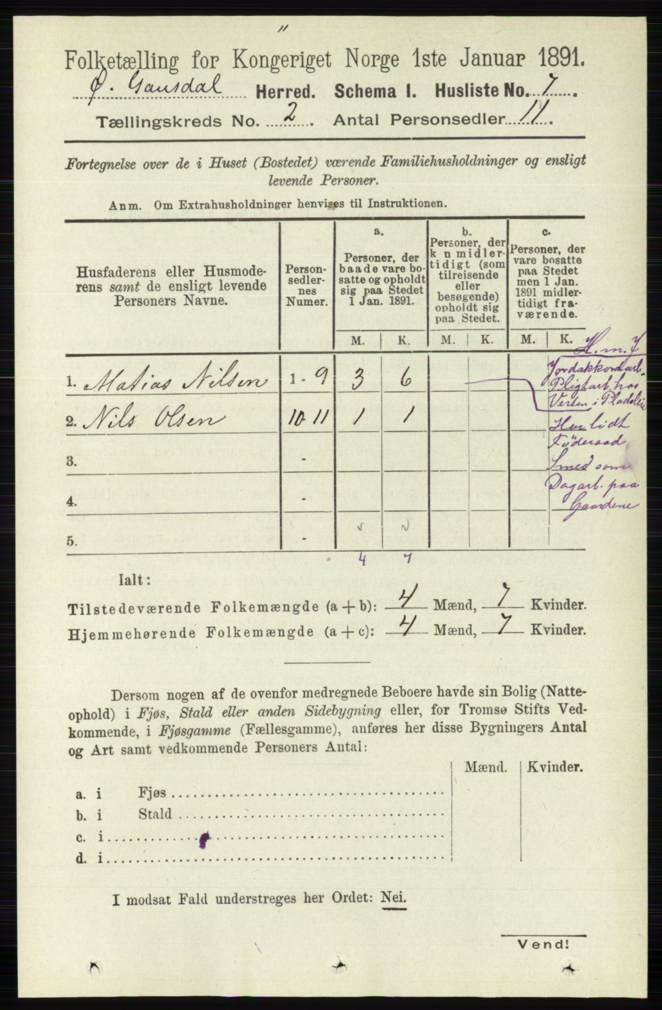 RA, 1891 census for 0522 Østre Gausdal, 1891, p. 1094