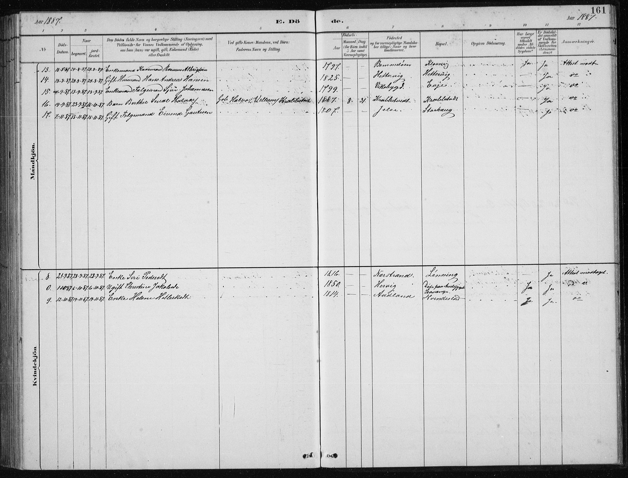 Tysvær sokneprestkontor, AV/SAST-A -101864/H/Ha/Hab/L0004: Parish register (copy) no. B 4, 1883-1896, p. 161