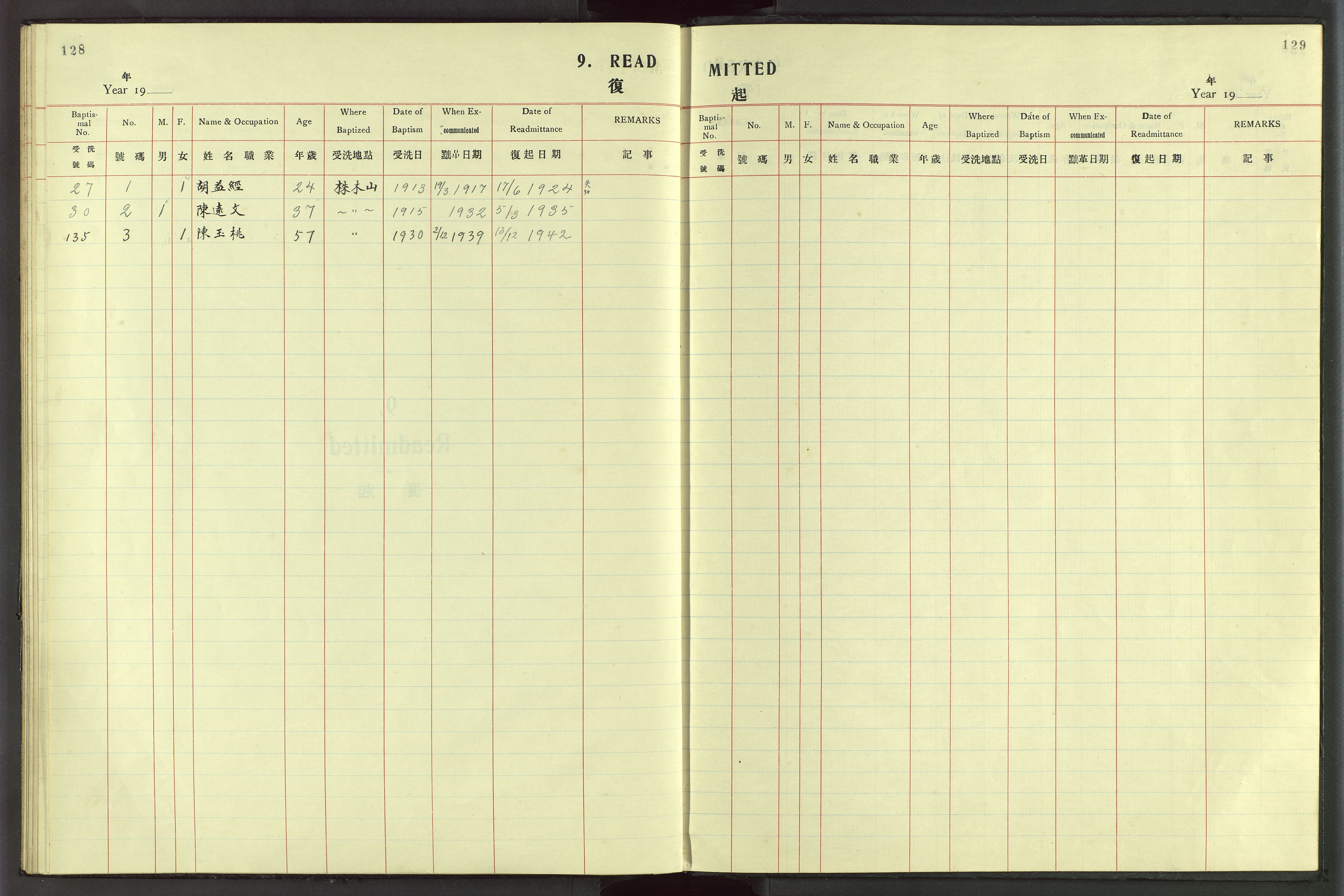 Det Norske Misjonsselskap - utland - Kina (Hunan), VID/MA-A-1065/Dm/L0054: Parish register (official) no. 92, 1909-1948, p. 128-129