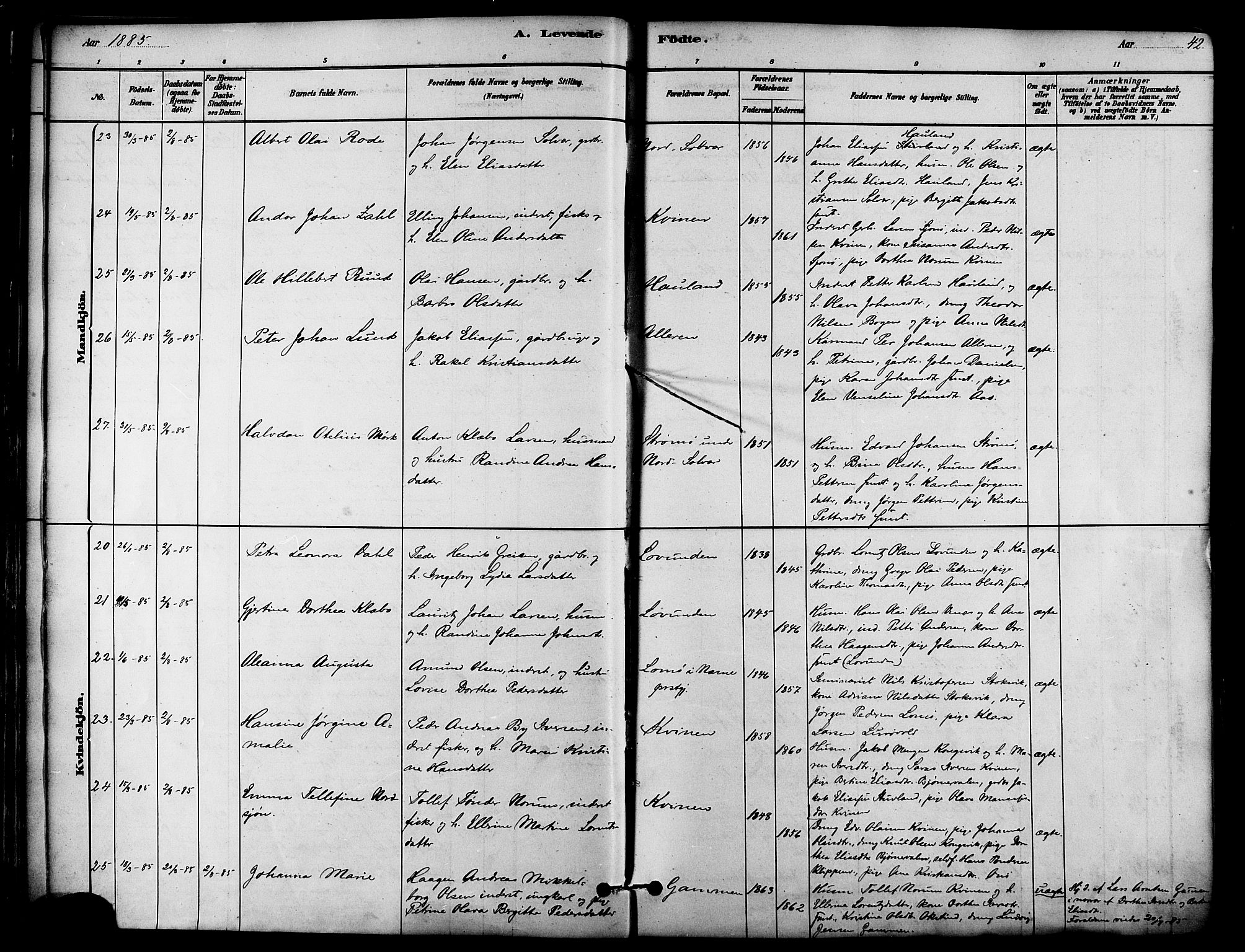 Ministerialprotokoller, klokkerbøker og fødselsregistre - Nordland, AV/SAT-A-1459/839/L0568: Parish register (official) no. 839A05, 1880-1902, p. 42