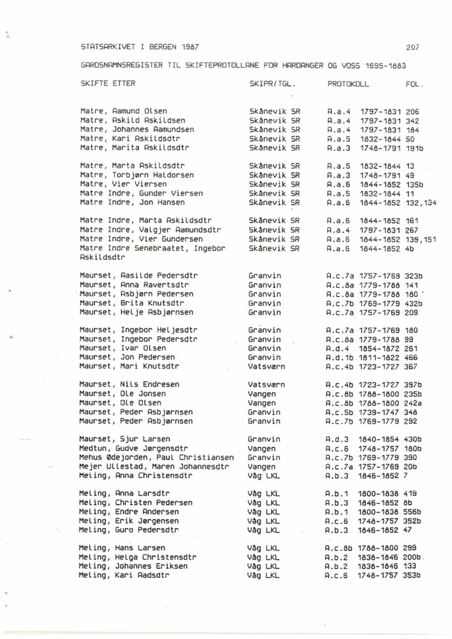 Hardanger og Voss sorenskriveri, AV/SAB-A-2501/4, 1695-1883, p. 1207