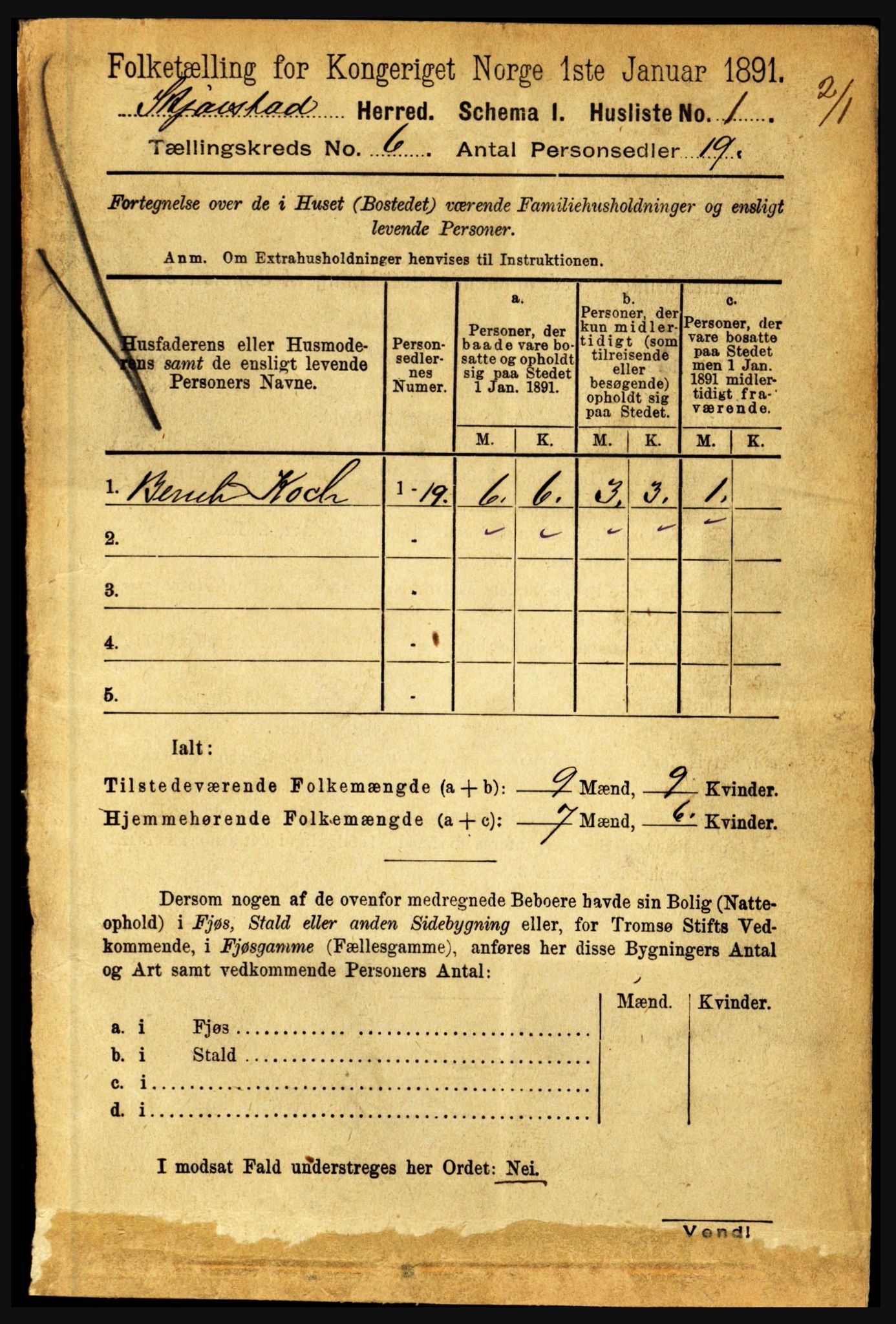 RA, 1891 census for 1842 Skjerstad, 1891, p. 1901