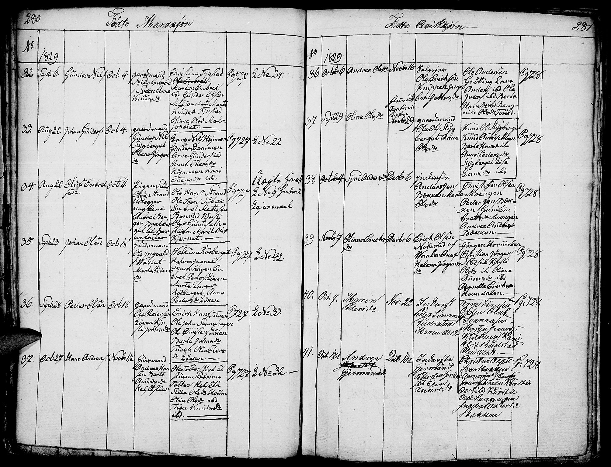 Elverum prestekontor, SAH/PREST-044/H/Ha/Hab/L0001: Parish register (copy) no. 1, 1815-1829, p. 280-281