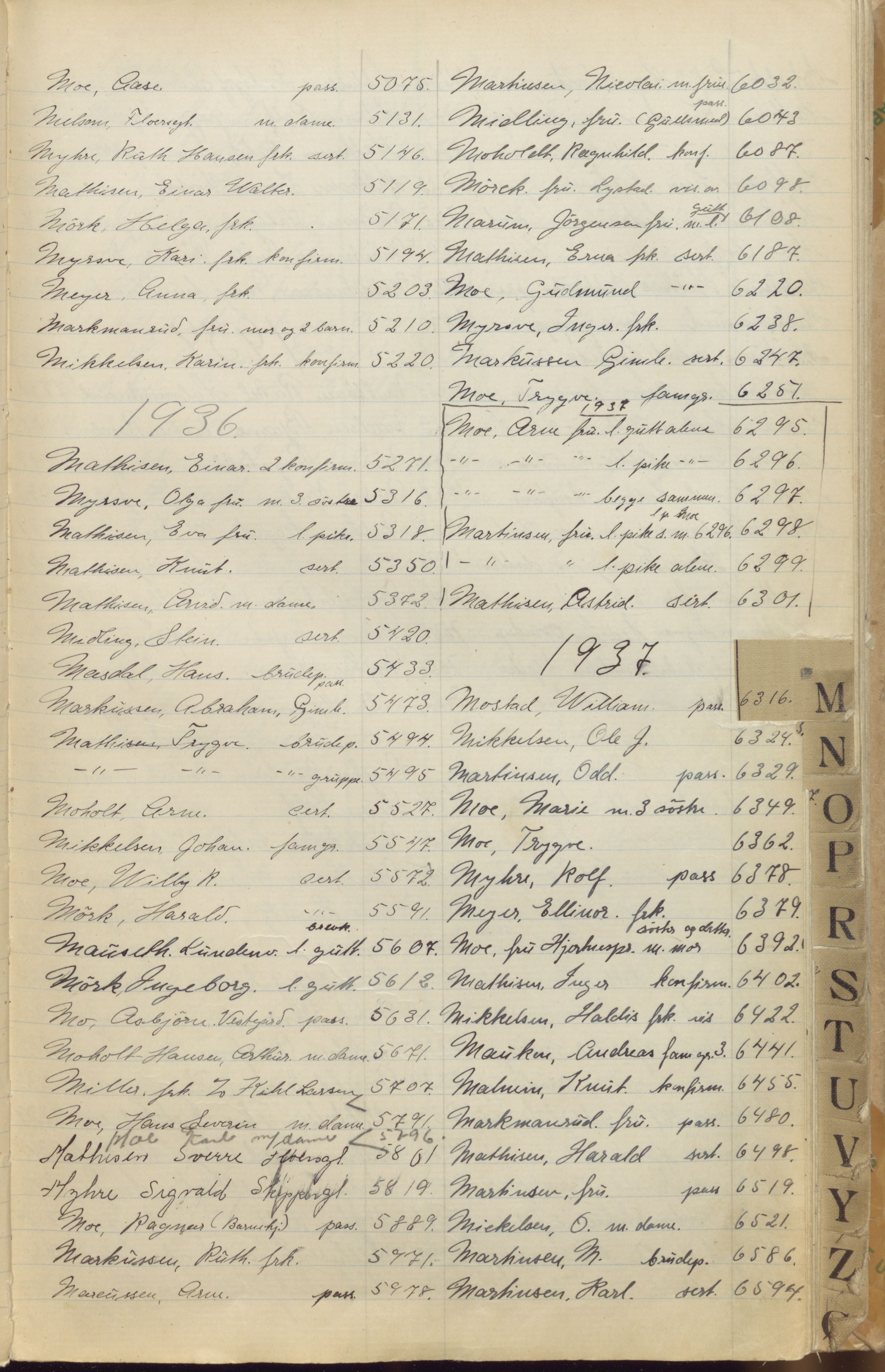 Pa 1494 - Jørgensen, Antonius. Fotograf, VEMU/A-2760/F/Fa, 1927-2004, p. 155