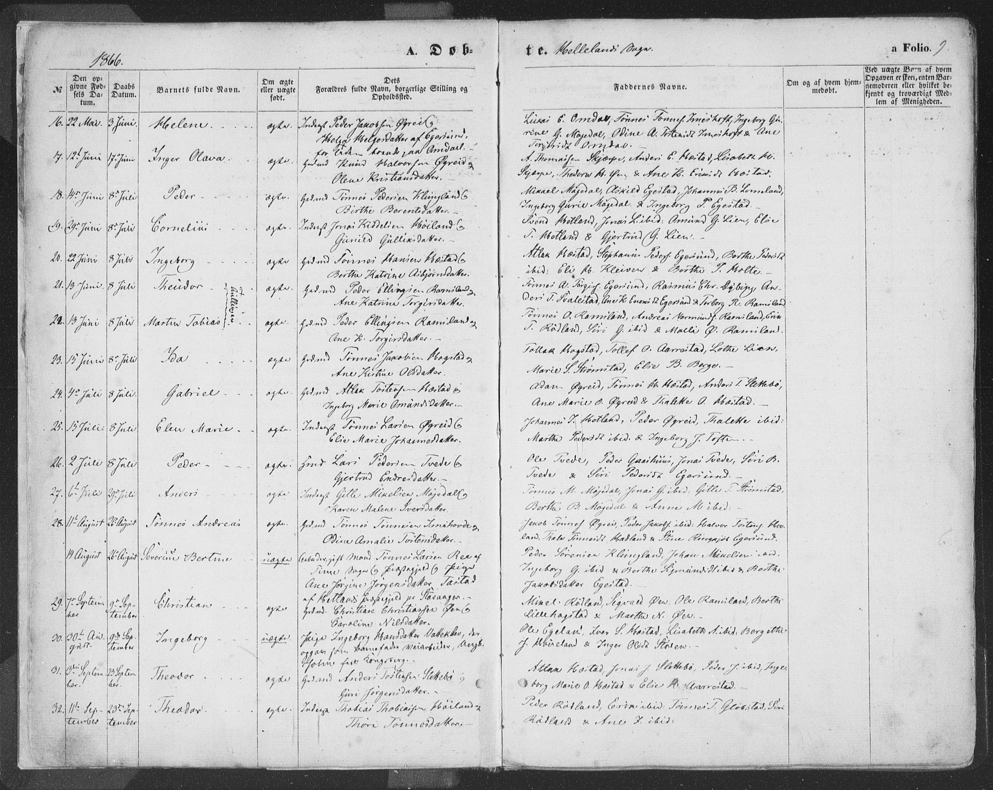 Helleland sokneprestkontor, AV/SAST-A-101810: Parish register (official) no. A 7.1, 1863-1886, p. 9