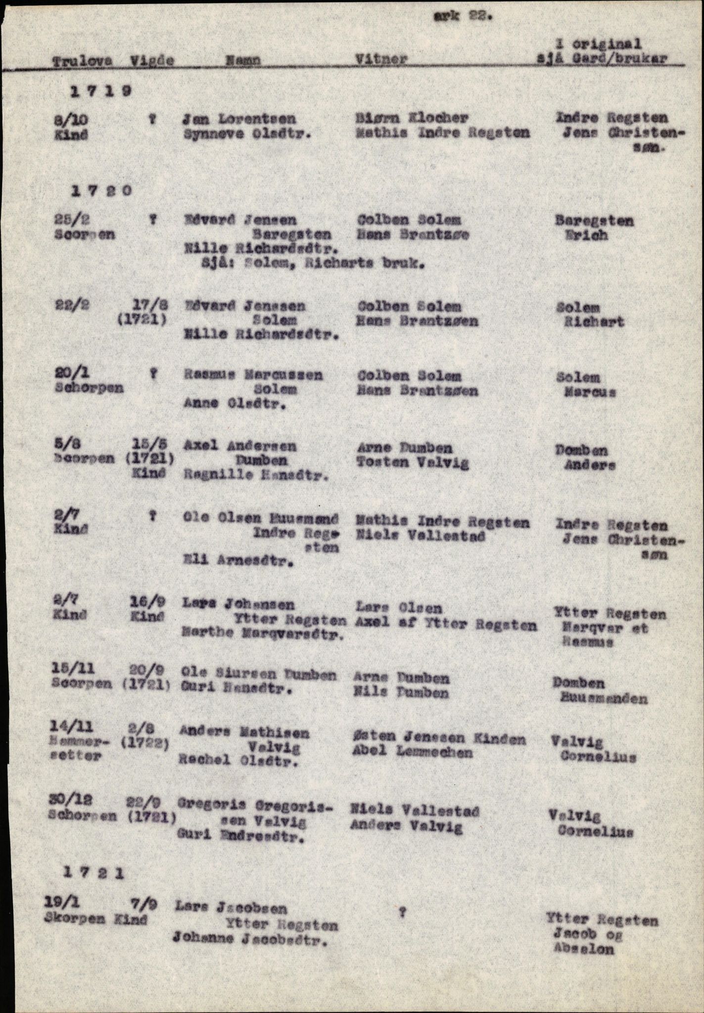 Samling av fulltekstavskrifter, SAB/FULLTEKST/B/14/0009: Kinn sokneprestembete, ministerialbok nr. A 1, 1689-1729, p. 20