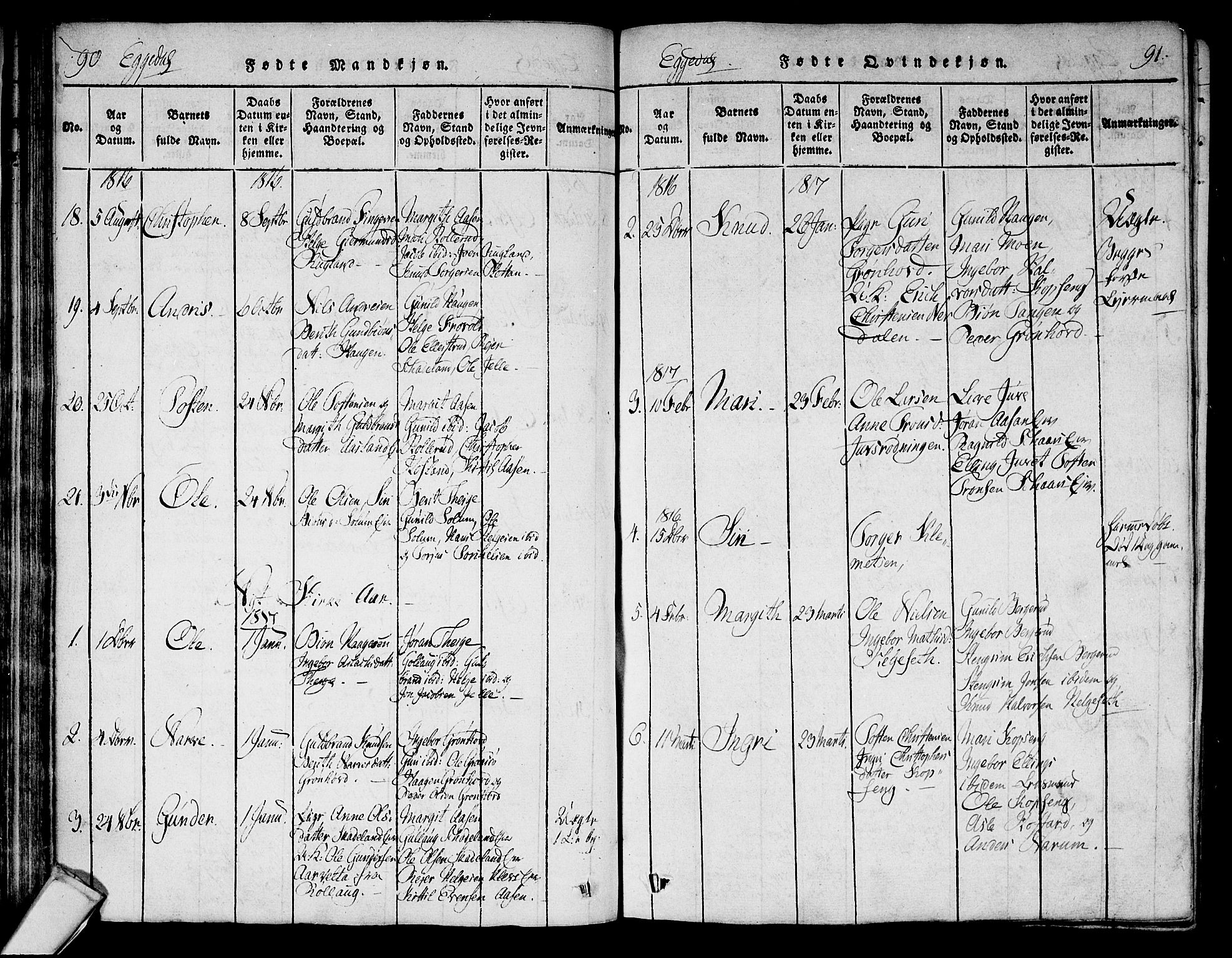 Sigdal kirkebøker, SAKO/A-245/F/Fa/L0005: Parish register (official) no. I 5 /2, 1815-1829, p. 90-91