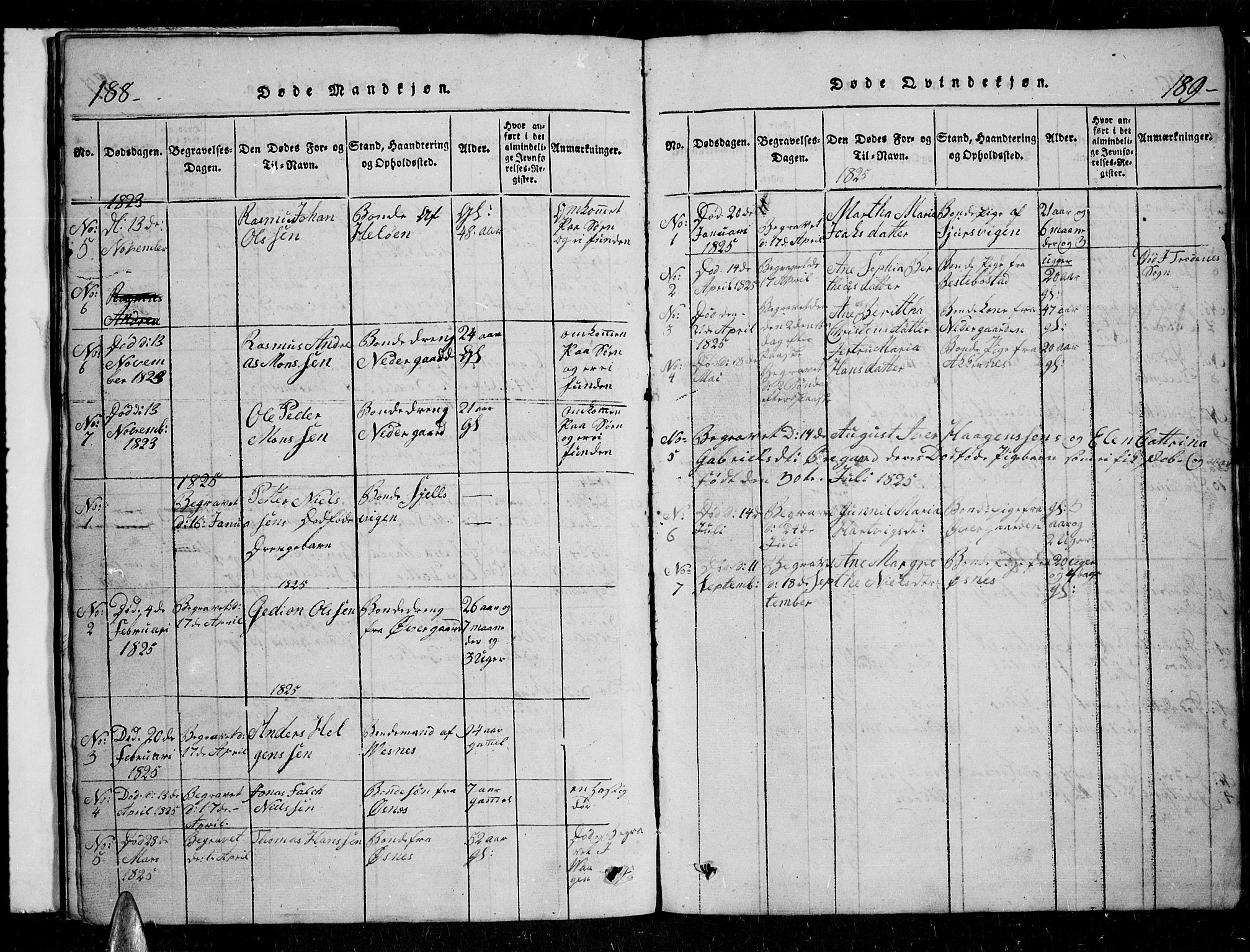 Trondenes sokneprestkontor, AV/SATØ-S-1319/H/Hb/L0004klokker: Parish register (copy) no. 4, 1821-1839, p. 188-189