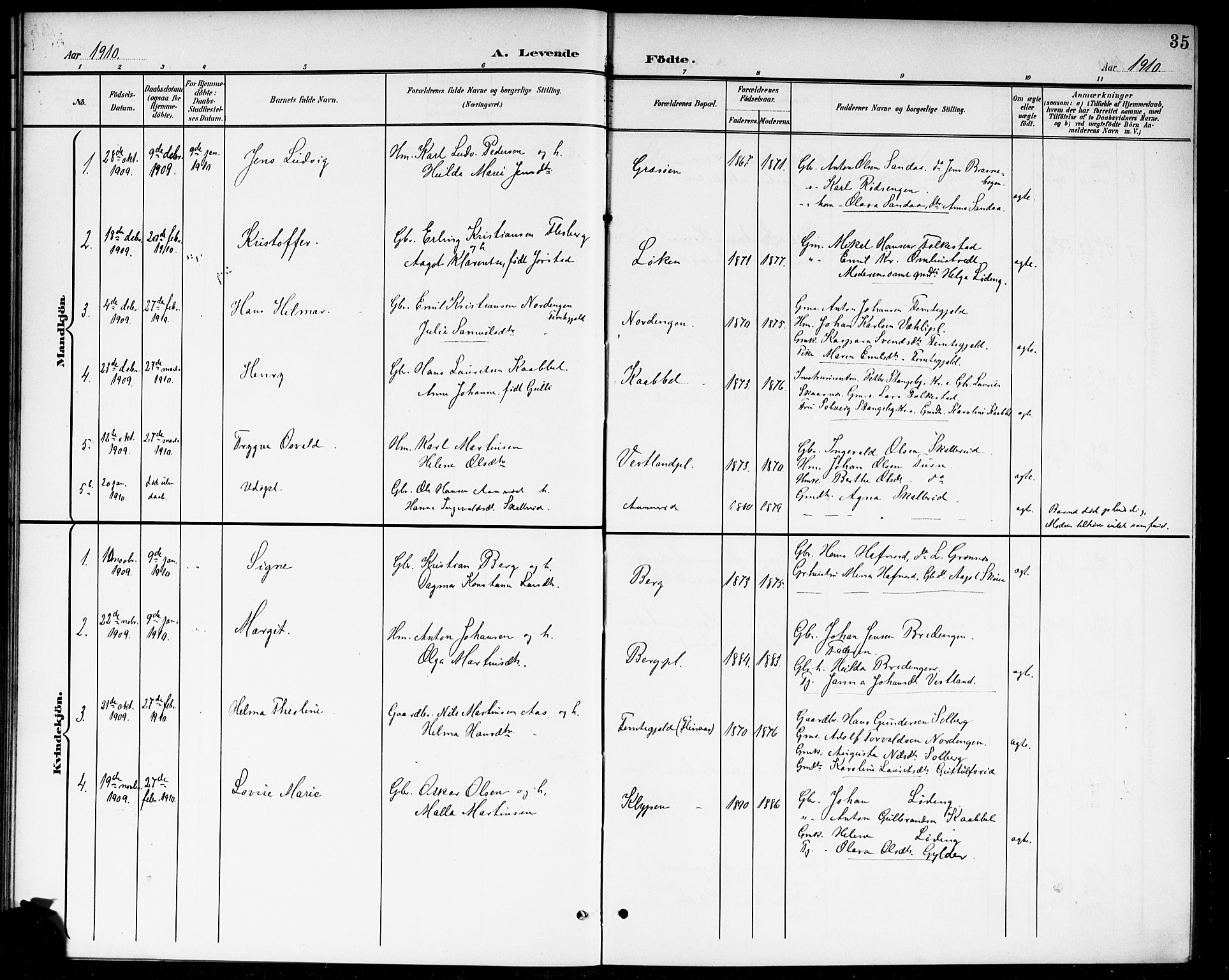 Våler prestekontor Kirkebøker, AV/SAO-A-11083/G/Ga/L0004: Parish register (copy) no. I 4, 1901-1914, p. 35