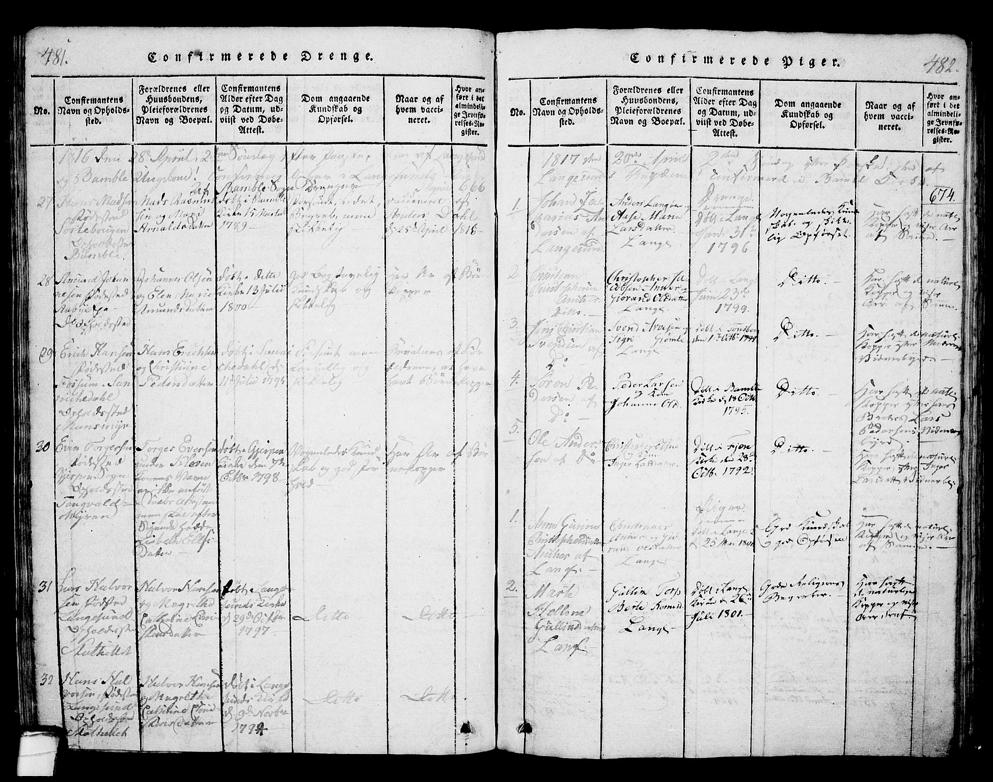 Langesund kirkebøker, SAKO/A-280/G/Ga/L0003: Parish register (copy) no. 3, 1815-1858, p. 481-482