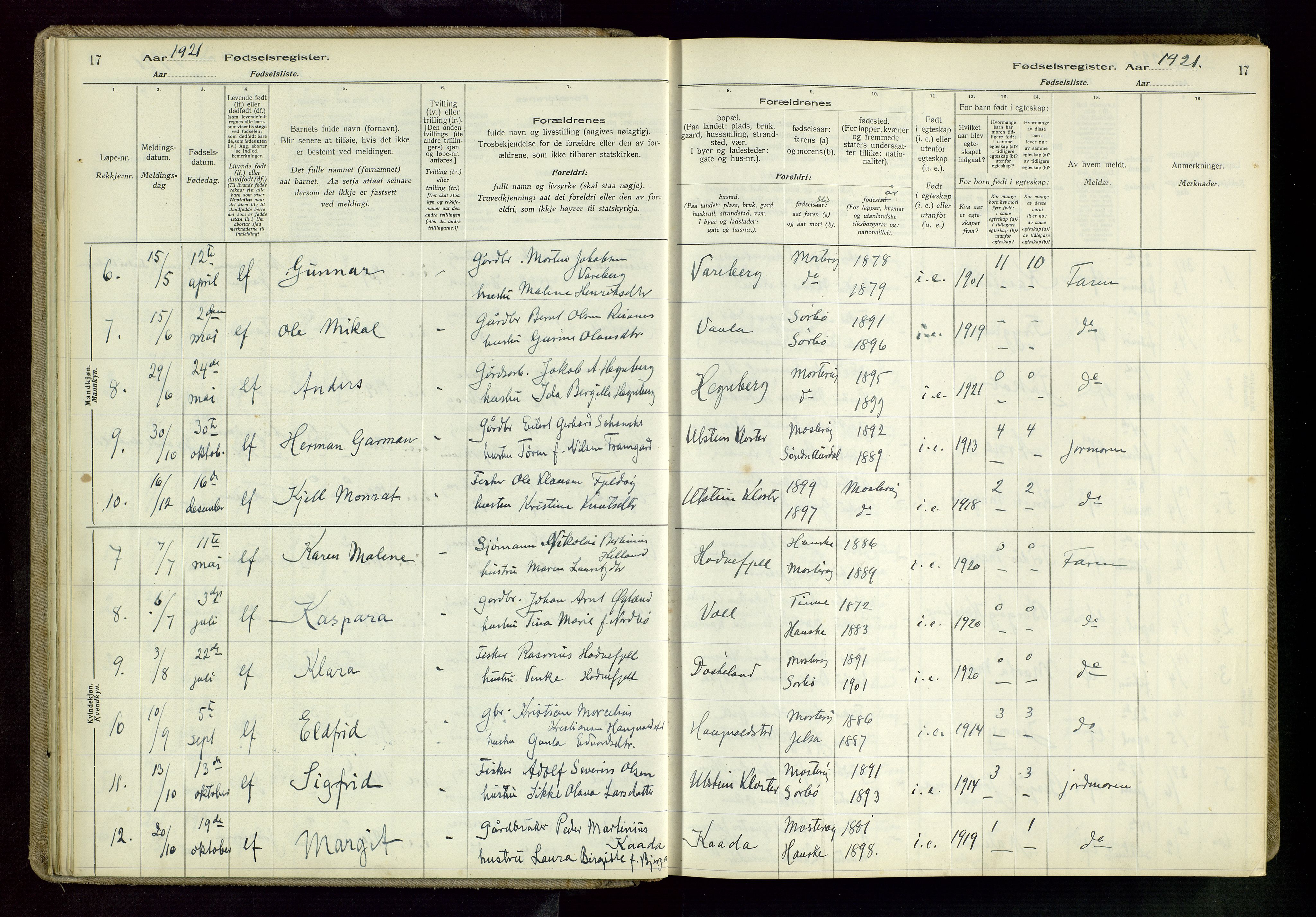 Rennesøy sokneprestkontor, AV/SAST-A -101827/I/Id/L0002: Birth register no. 2, 1916-1982, p. 17