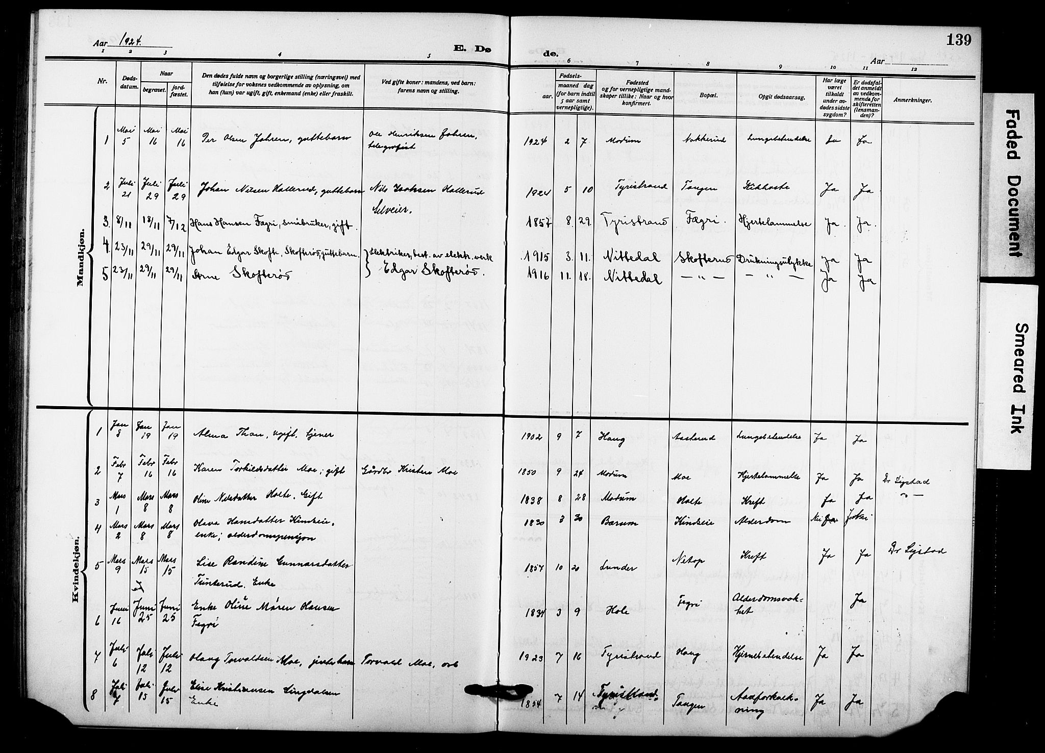 Hole kirkebøker, AV/SAKO-A-228/G/Gb/L0005: Parish register (copy) no. II 5, 1915-1932, p. 139