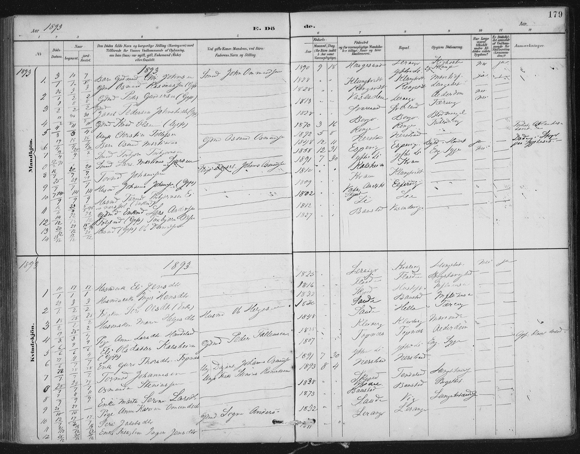 Nedstrand sokneprestkontor, SAST/A-101841/01/IV: Parish register (official) no. A 12, 1887-1915, p. 179