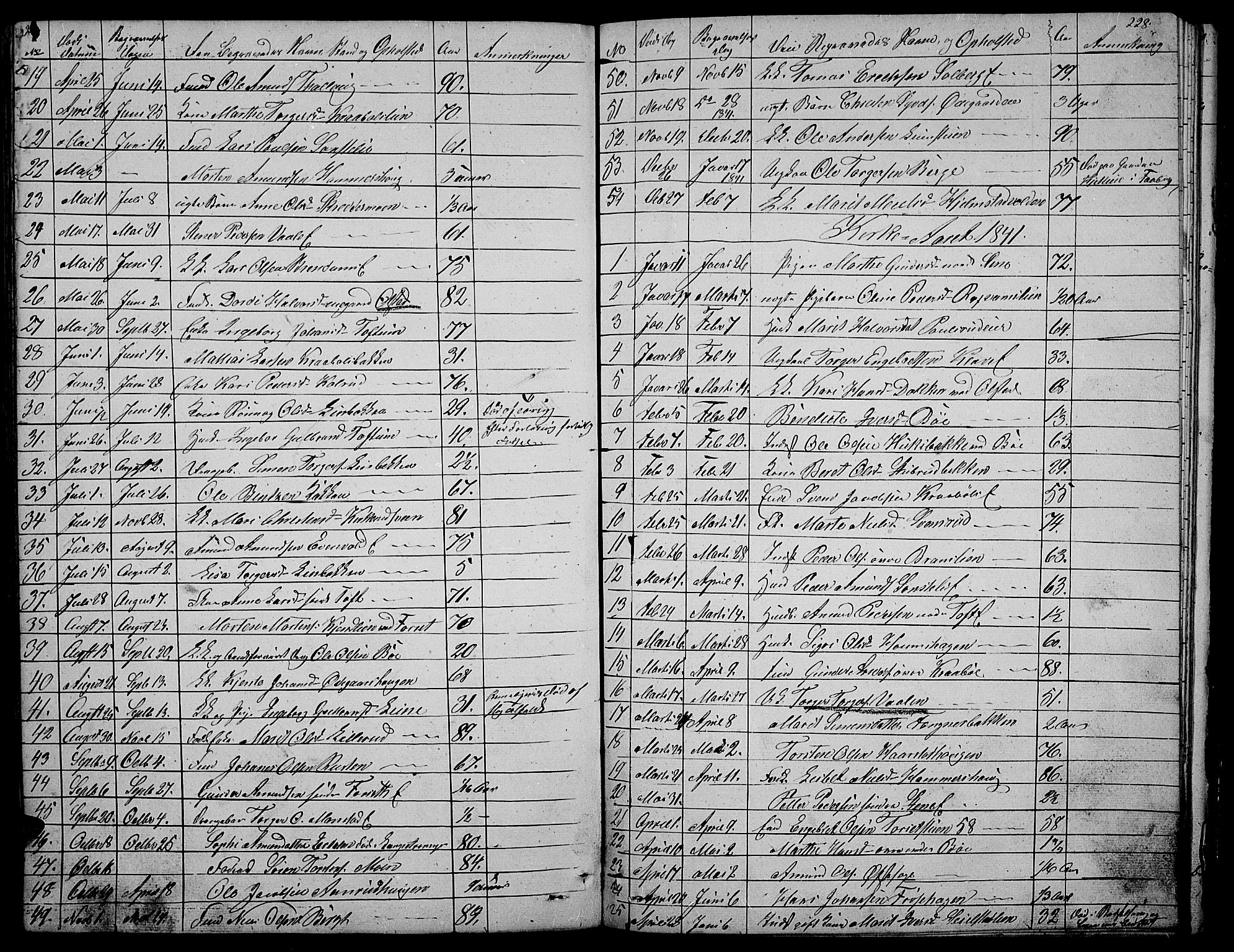 Gausdal prestekontor, SAH/PREST-090/H/Ha/Hab/L0003: Parish register (copy) no. 3, 1829-1864, p. 227-228