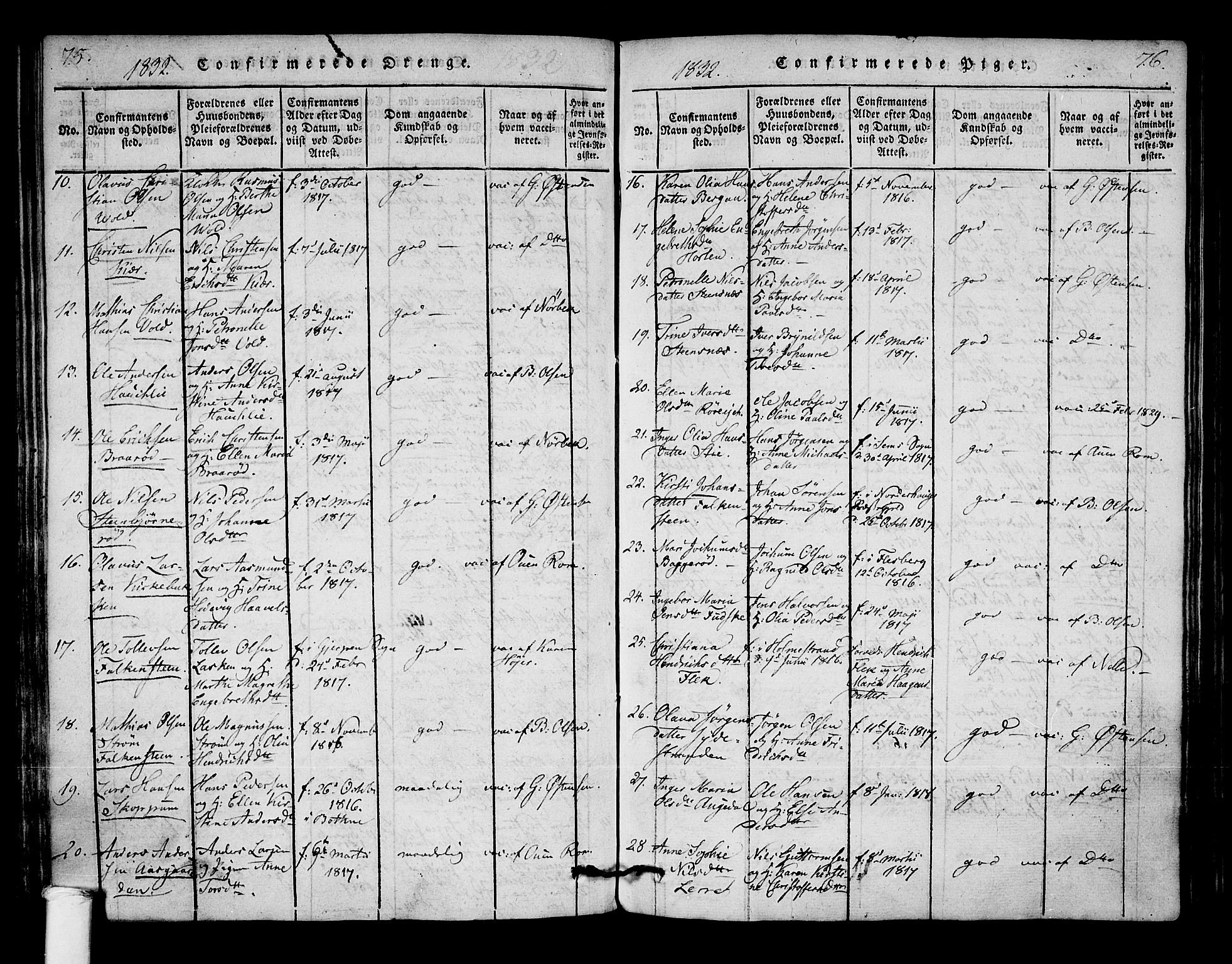 Borre kirkebøker, AV/SAKO-A-338/F/Fa/L0004: Parish register (official) no. I 4, 1815-1845, p. 75-76