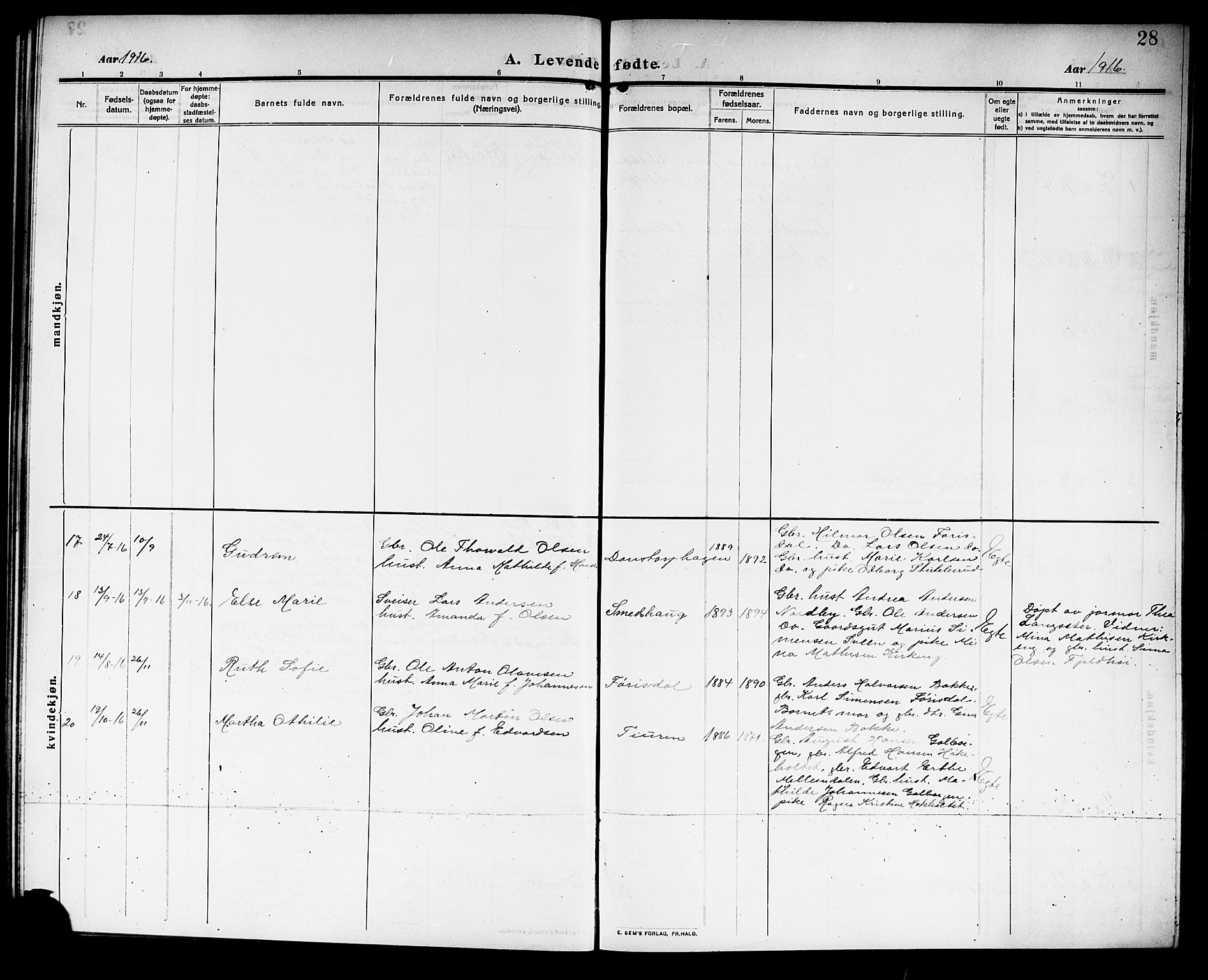 Rakkestad prestekontor Kirkebøker, AV/SAO-A-2008/G/Gb/L0002: Parish register (copy) no. II 2, 1909-1920, p. 28